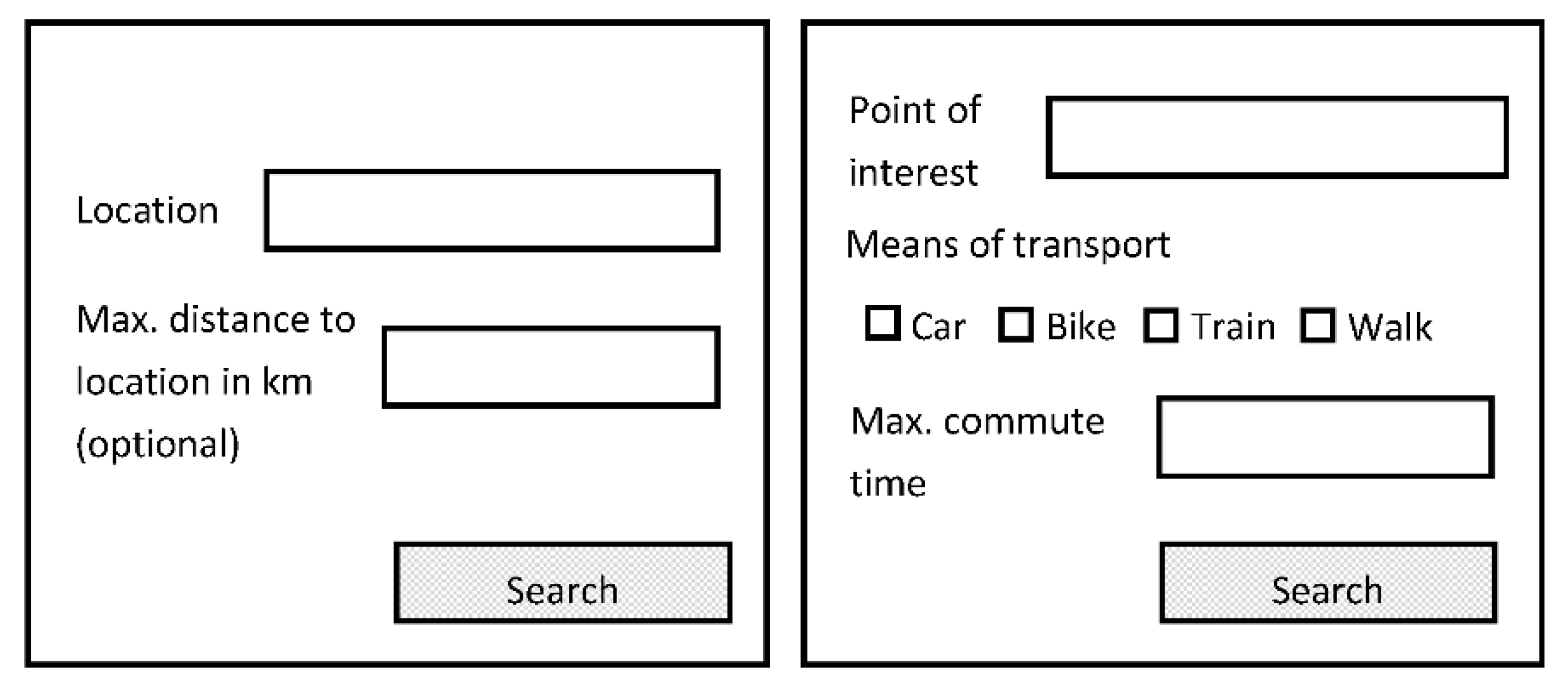 Sustainability 13 03169 g002 Sustainability 13 03169 g002