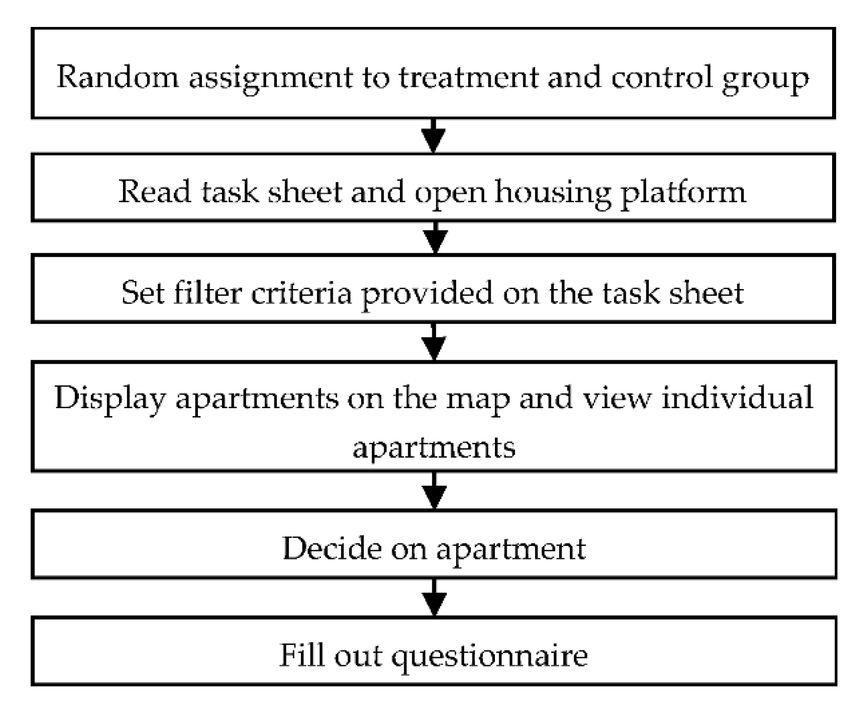 Sustainability 13 03169 g004 Sustainability 13 03169 g004
