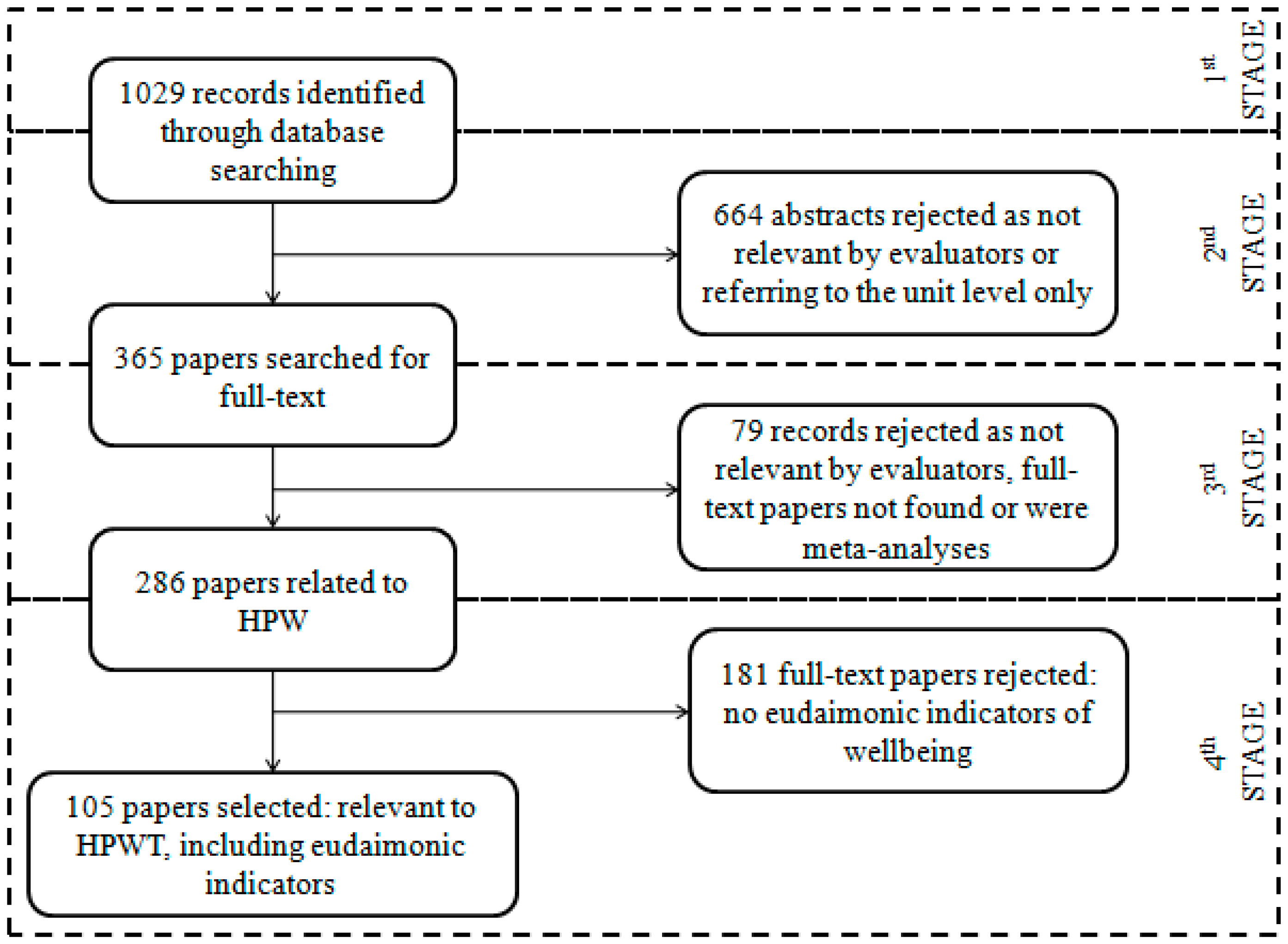 Sustainability 13 03174 g001 Sustainability 13 03174 g001