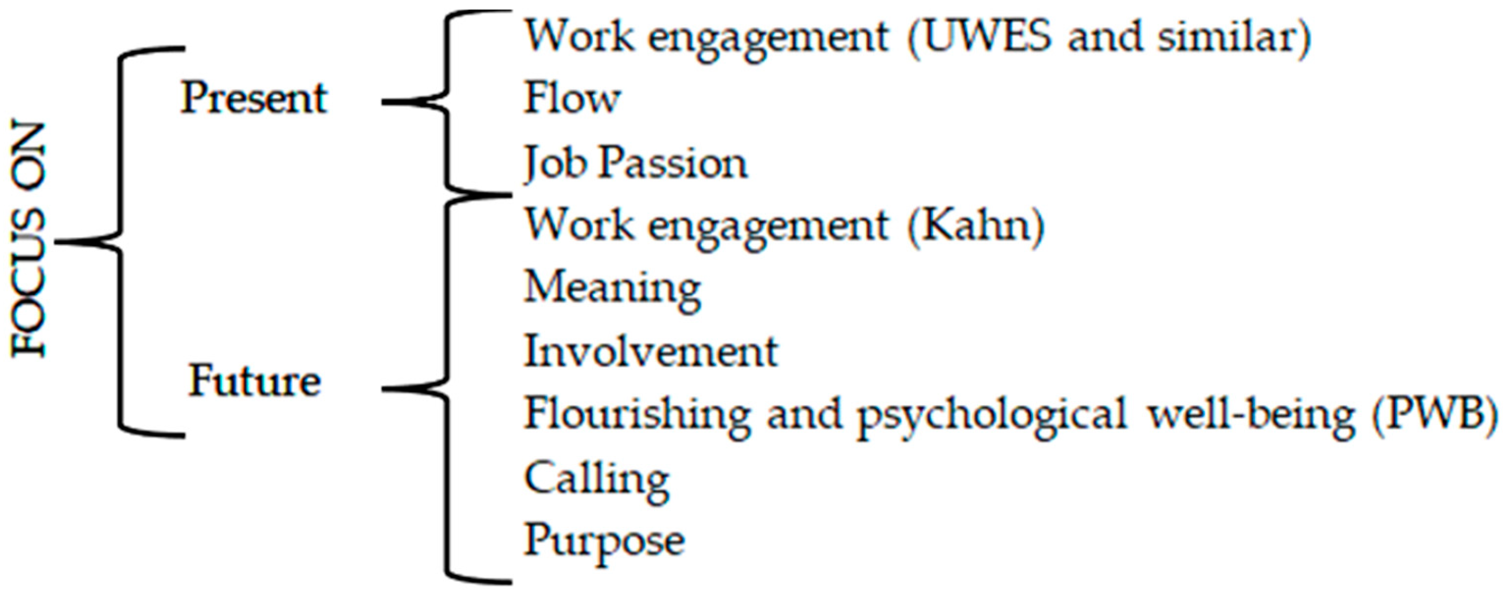 Sustainability 13 03174 g002 Sustainability 13 03174 g002