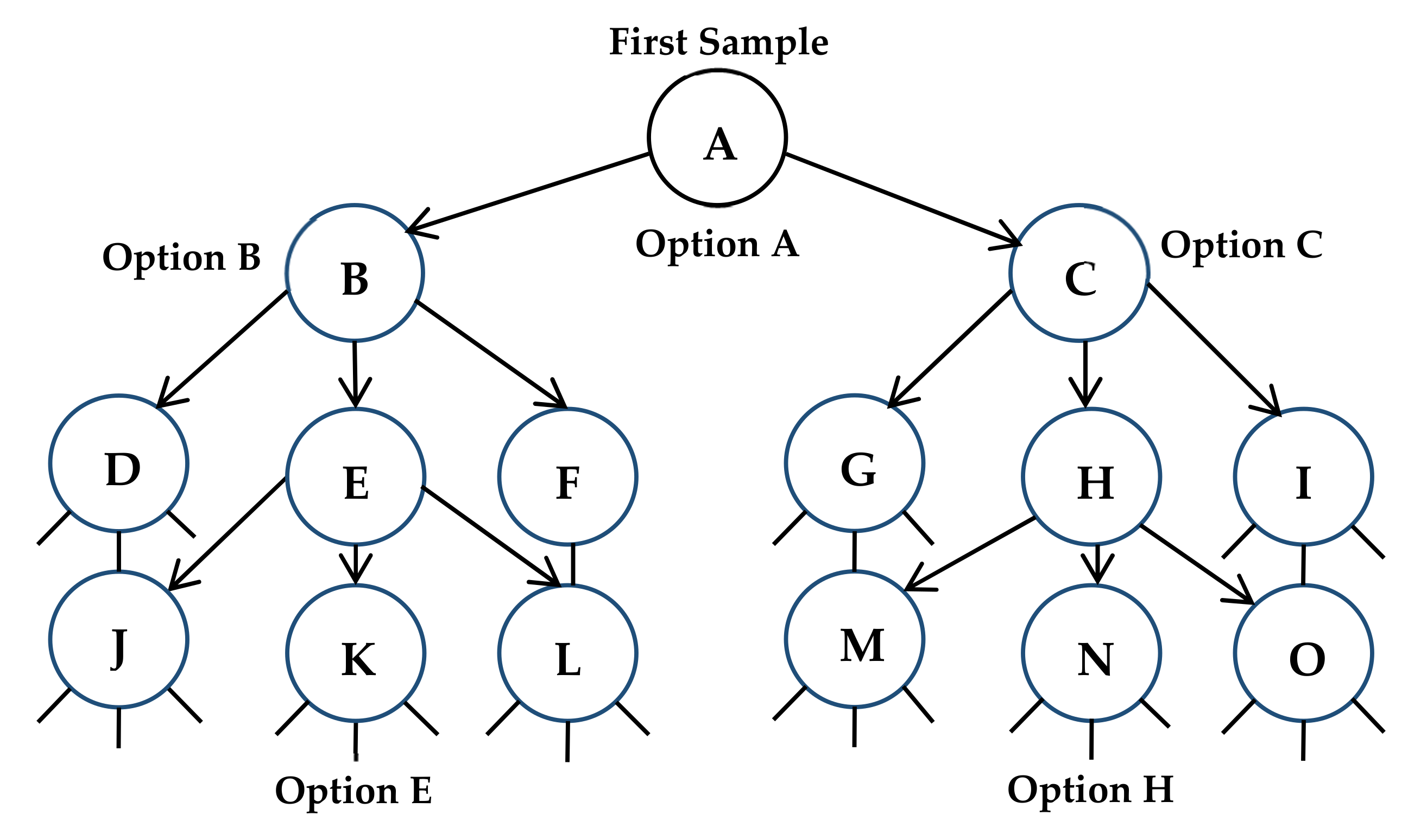 Sustainability 13 03178 g005 Sustainability 13 03178 g005