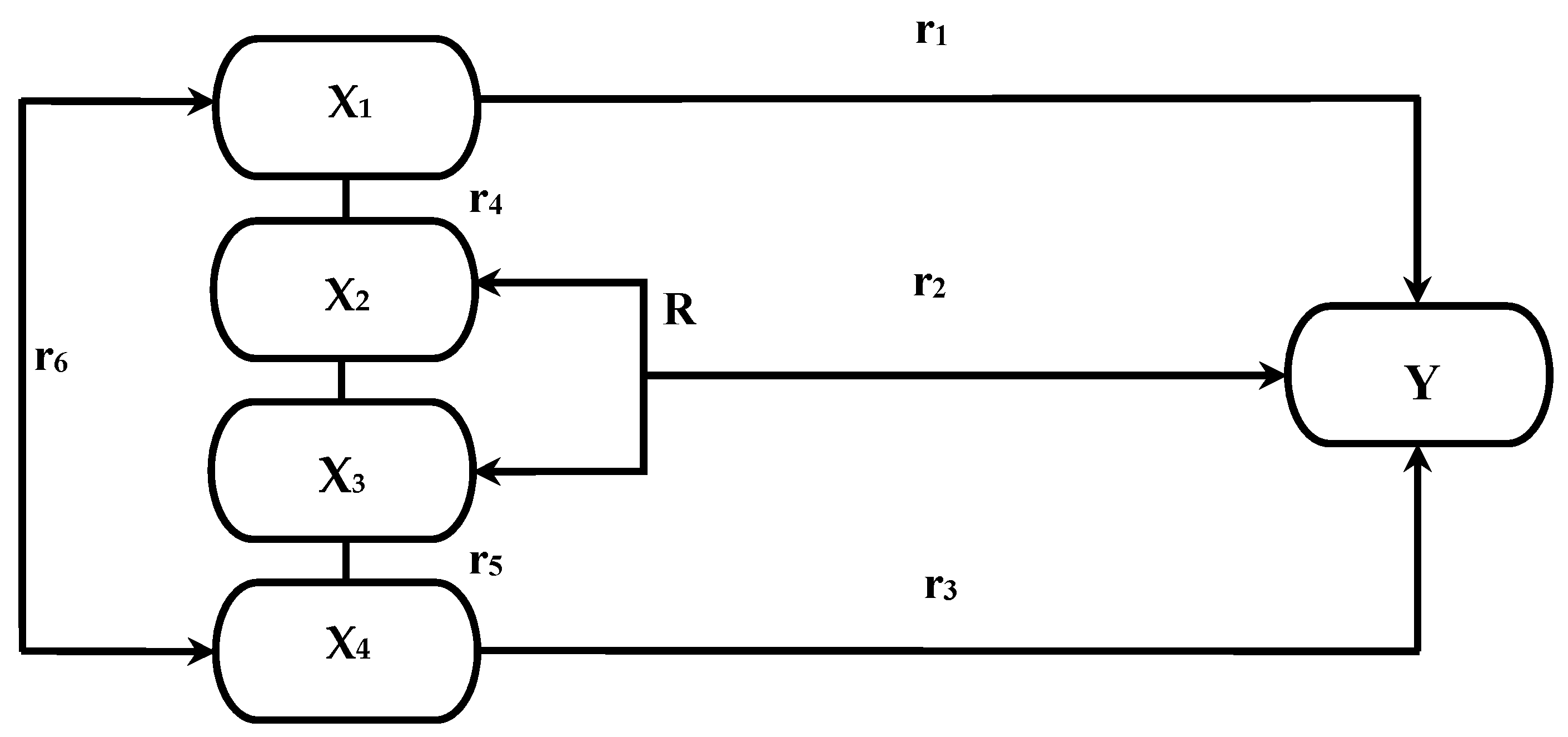 Sustainability 13 03178 g006 Sustainability 13 03178 g006