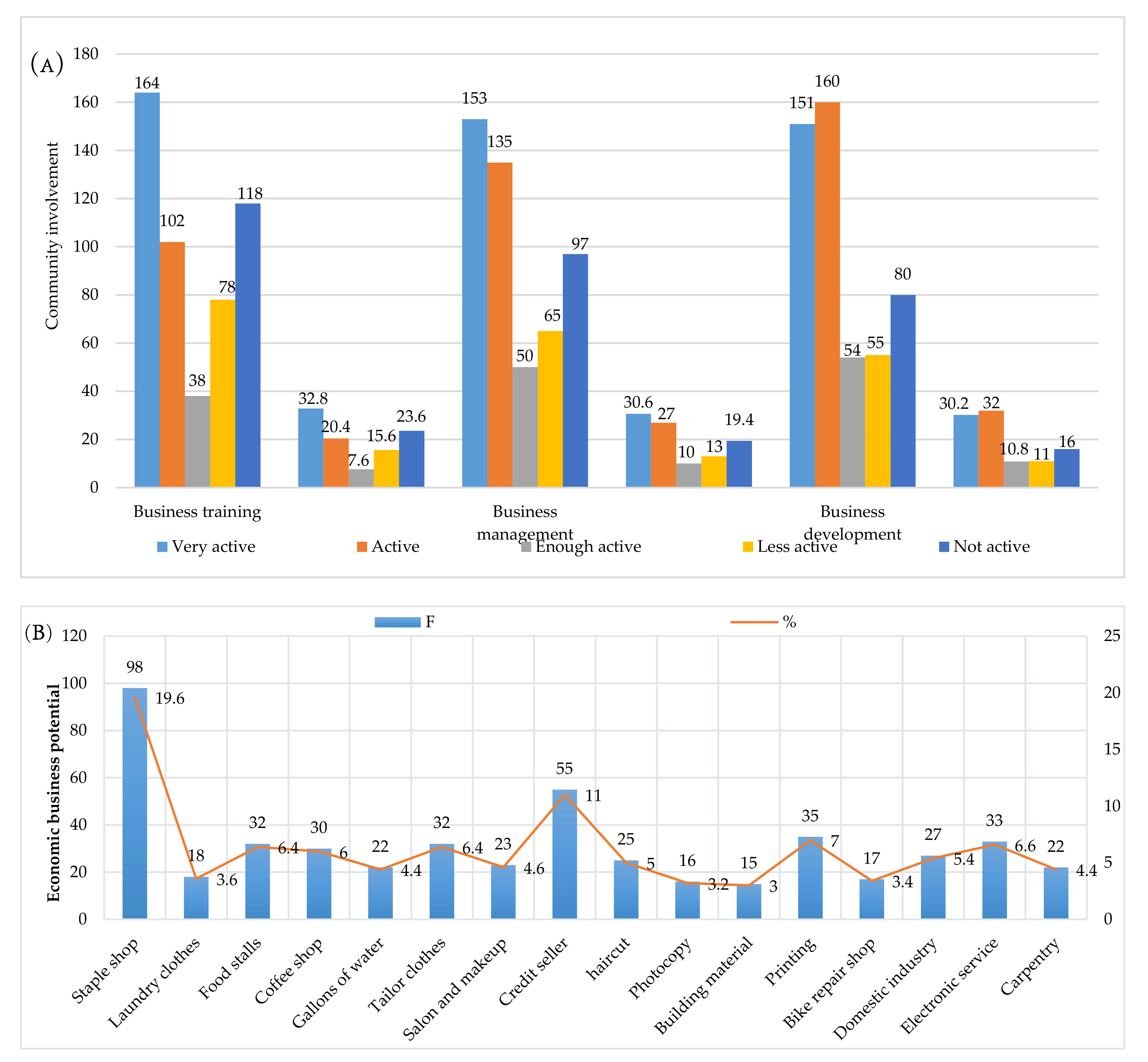 Sustainability 13 03178 g008 Sustainability 13 03178 g008