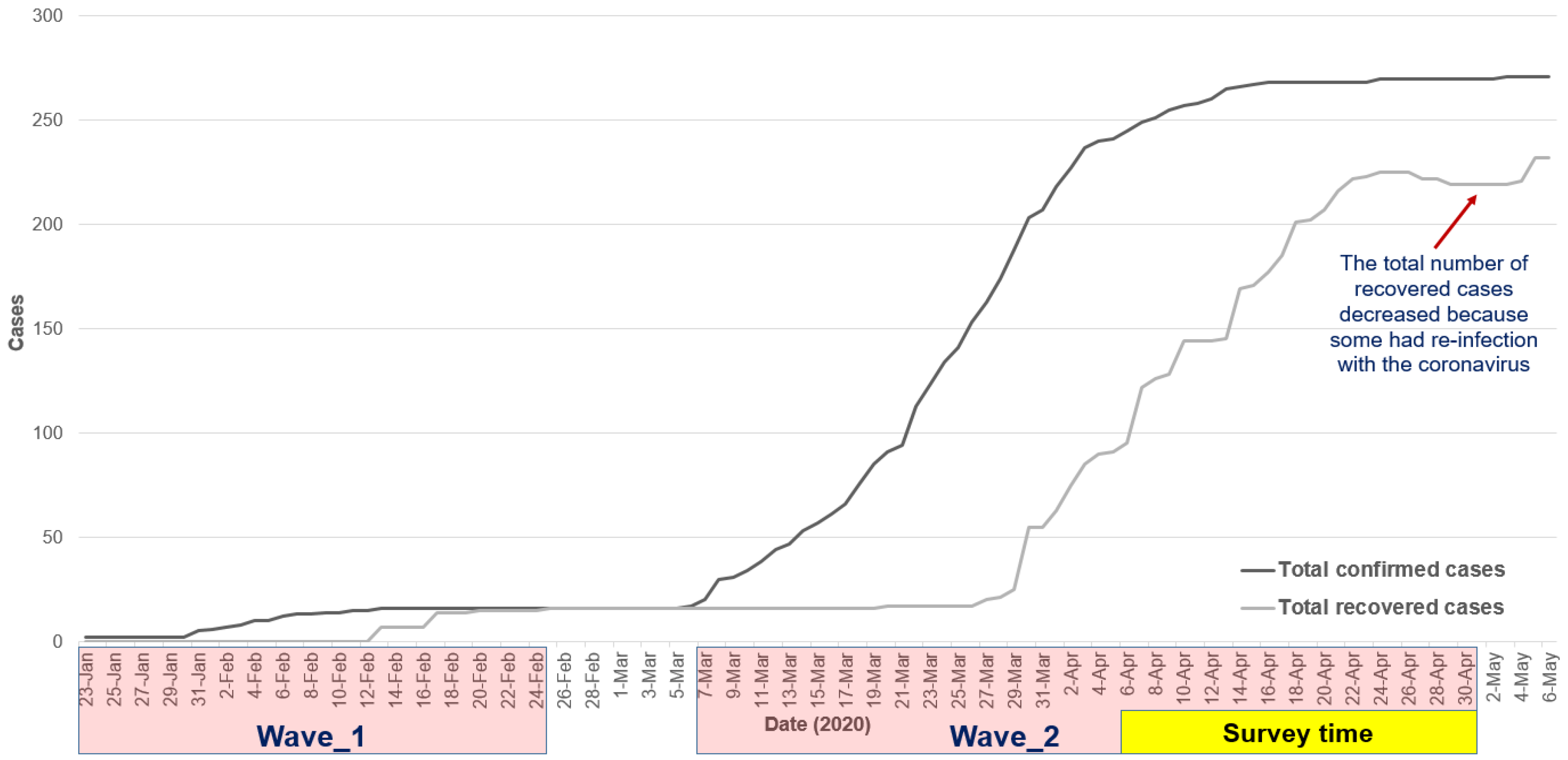 Sustainability 13 03179 g001