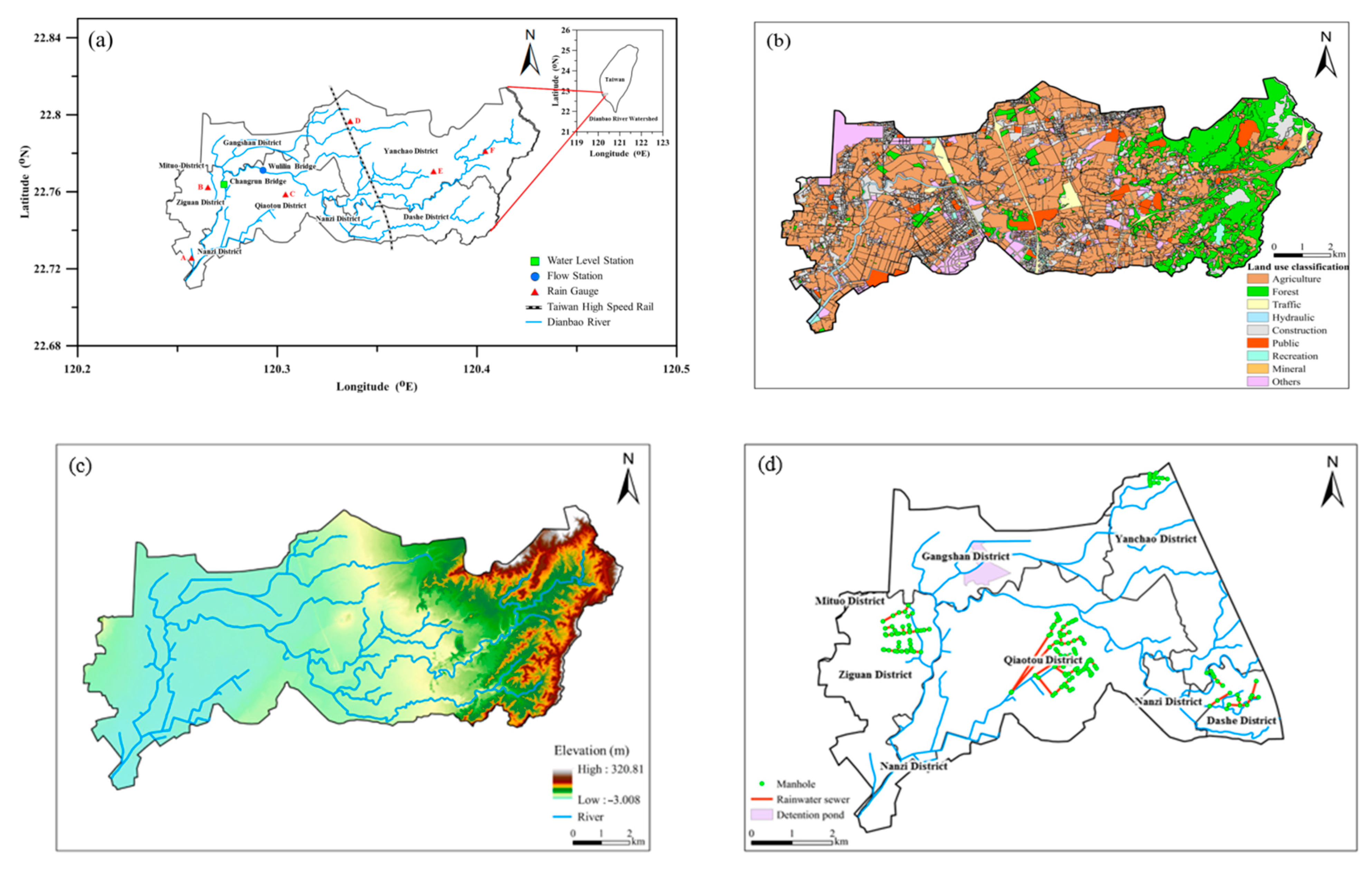 Sustainability 13 03180 g001