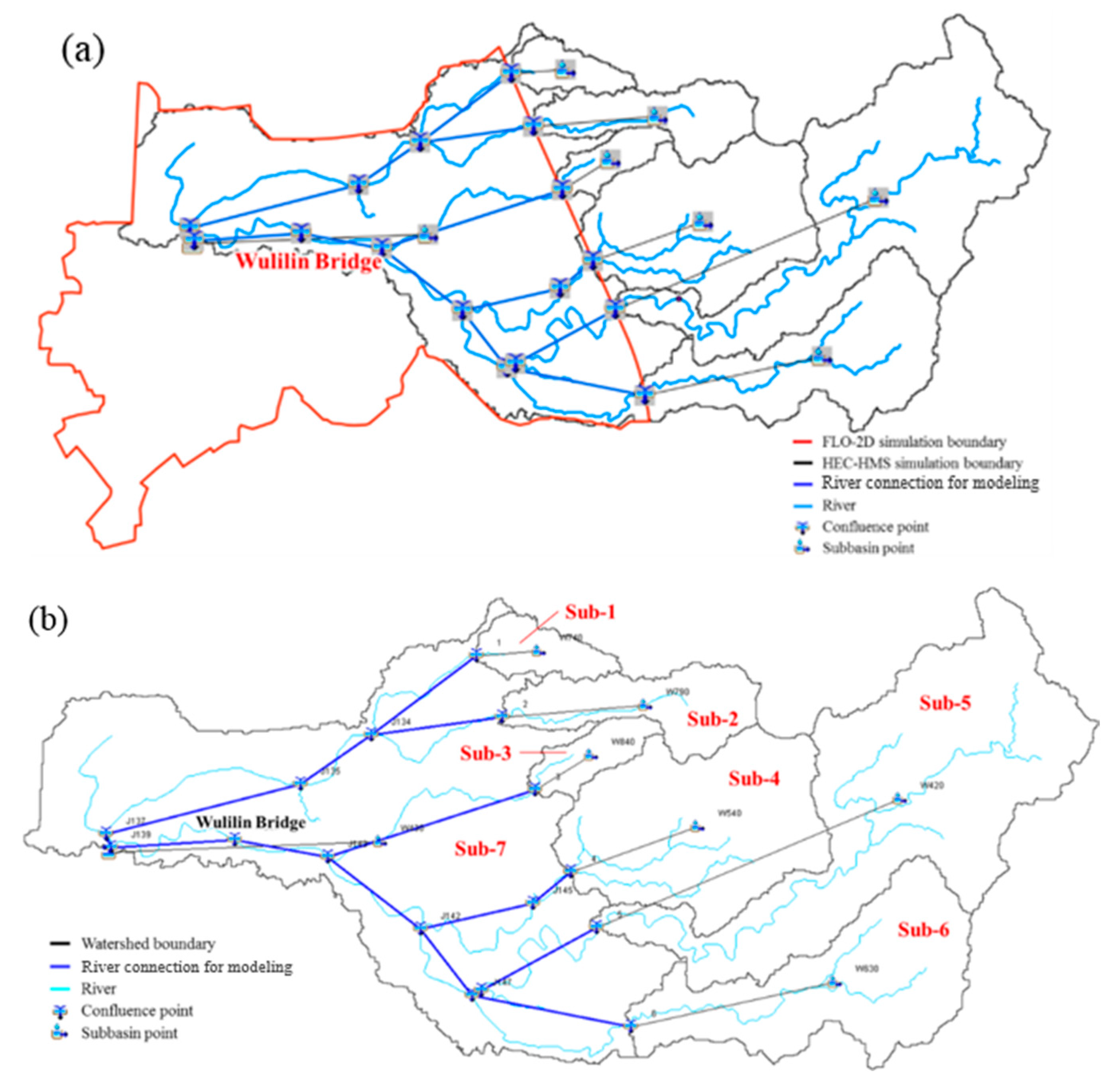Sustainability 13 03180 g003a