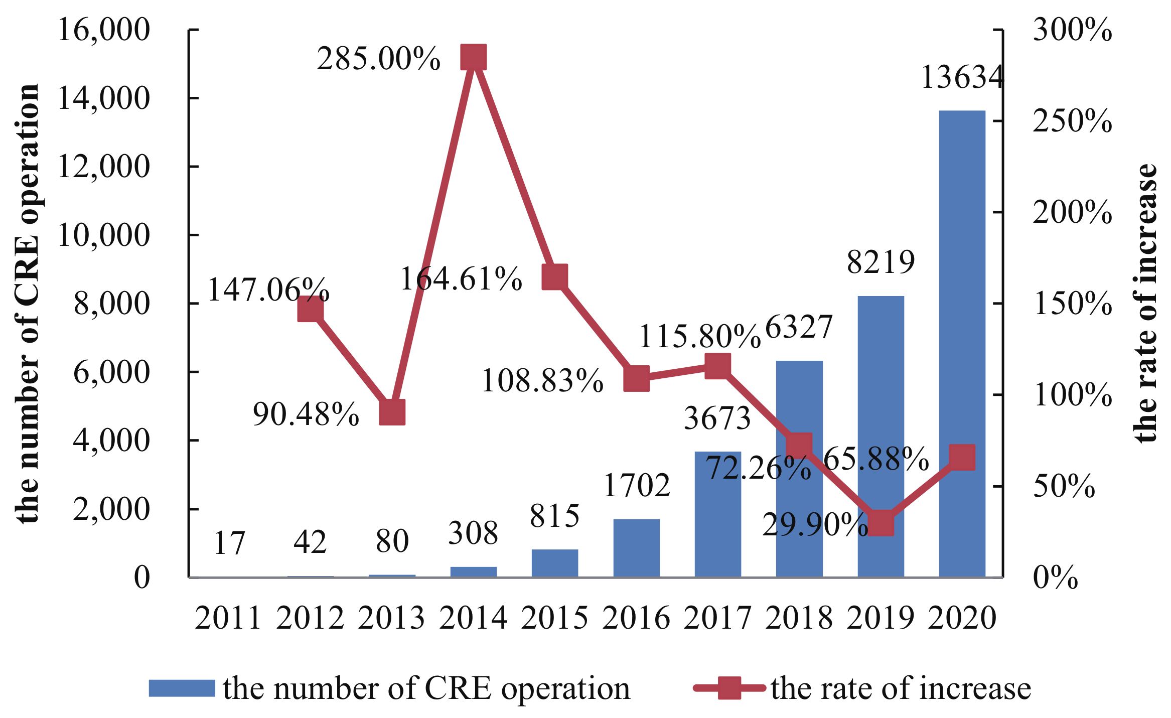 Sustainability 13 03182 g001 Sustainability 13 03182 g001