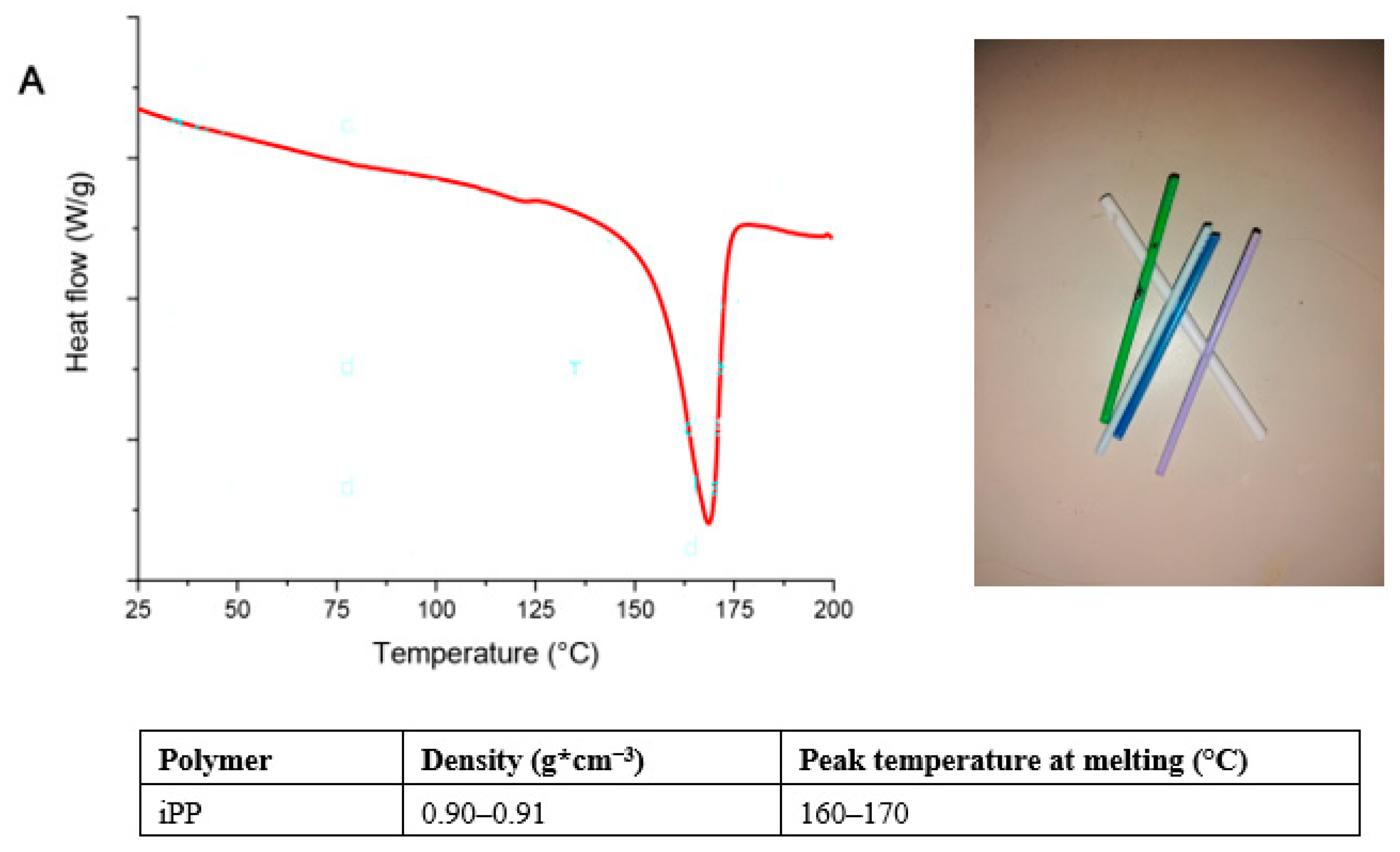 Sustainability 13 03186 g006a