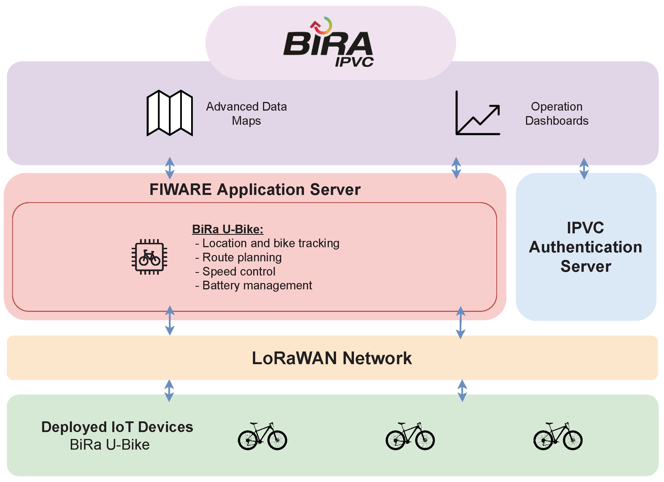 Sustainability 13 03189 g015