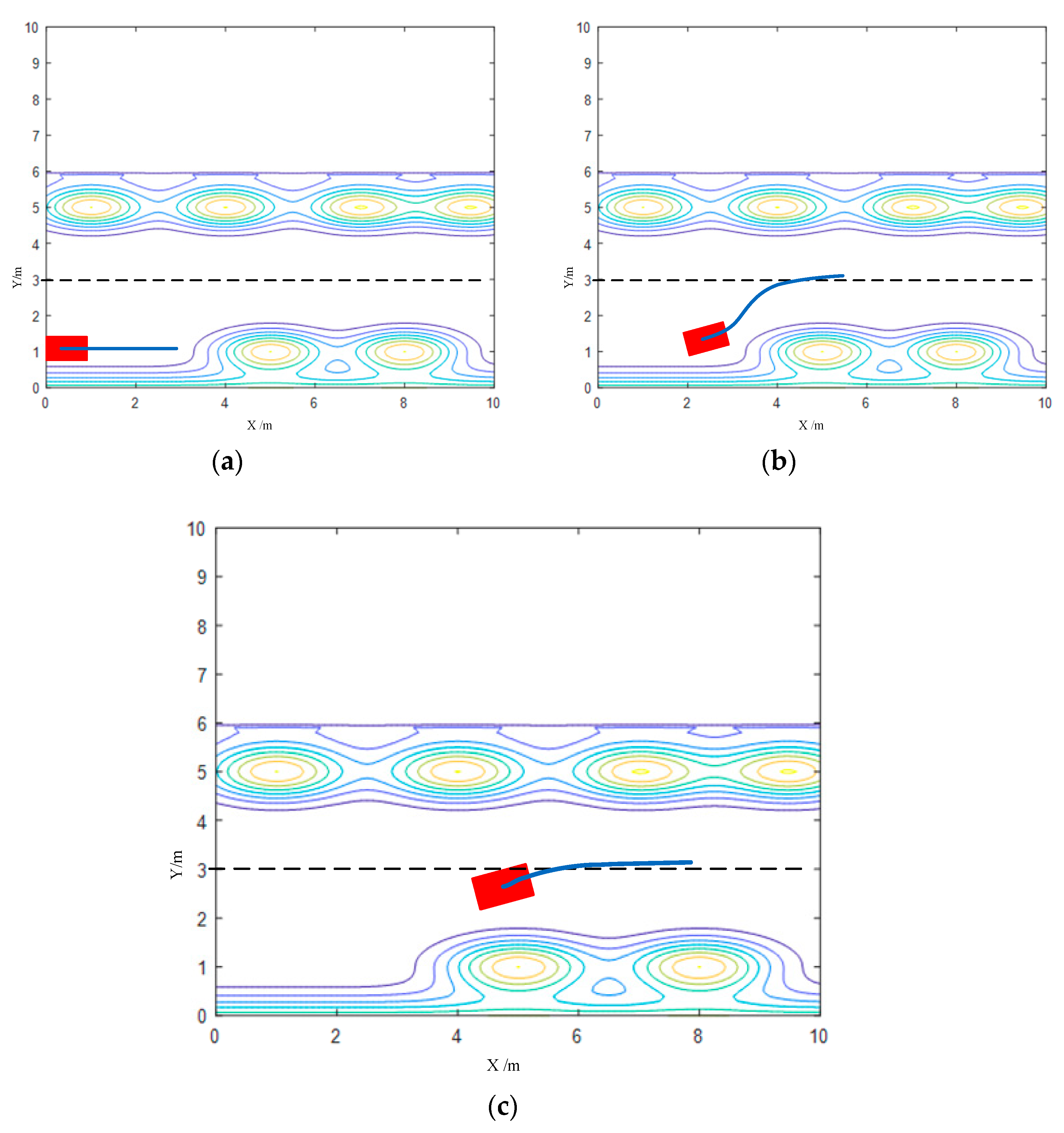 Sustainability 13 03194 g004 Sustainability 13 03194 g004