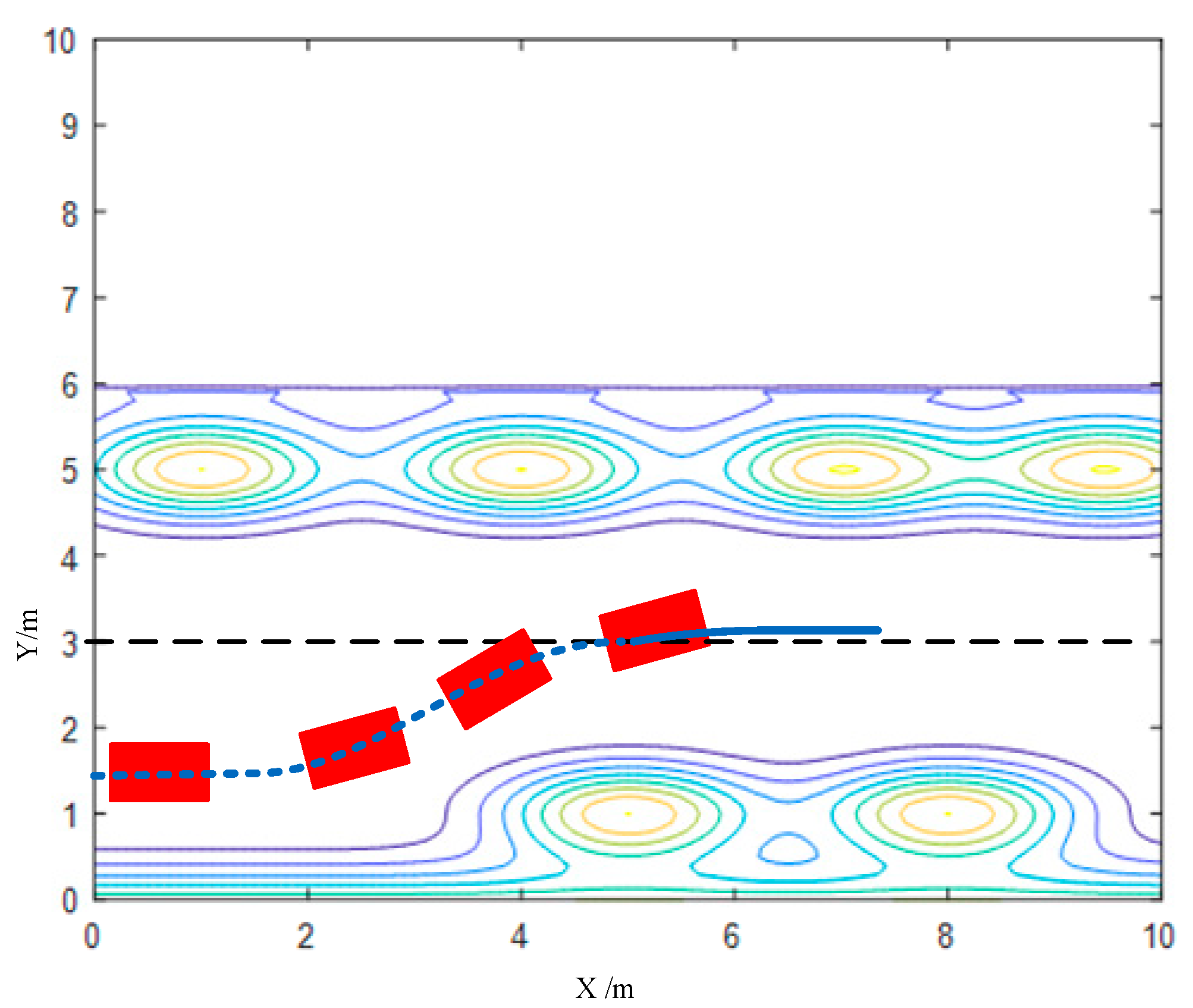 Sustainability 13 03194 g005 Sustainability 13 03194 g005
