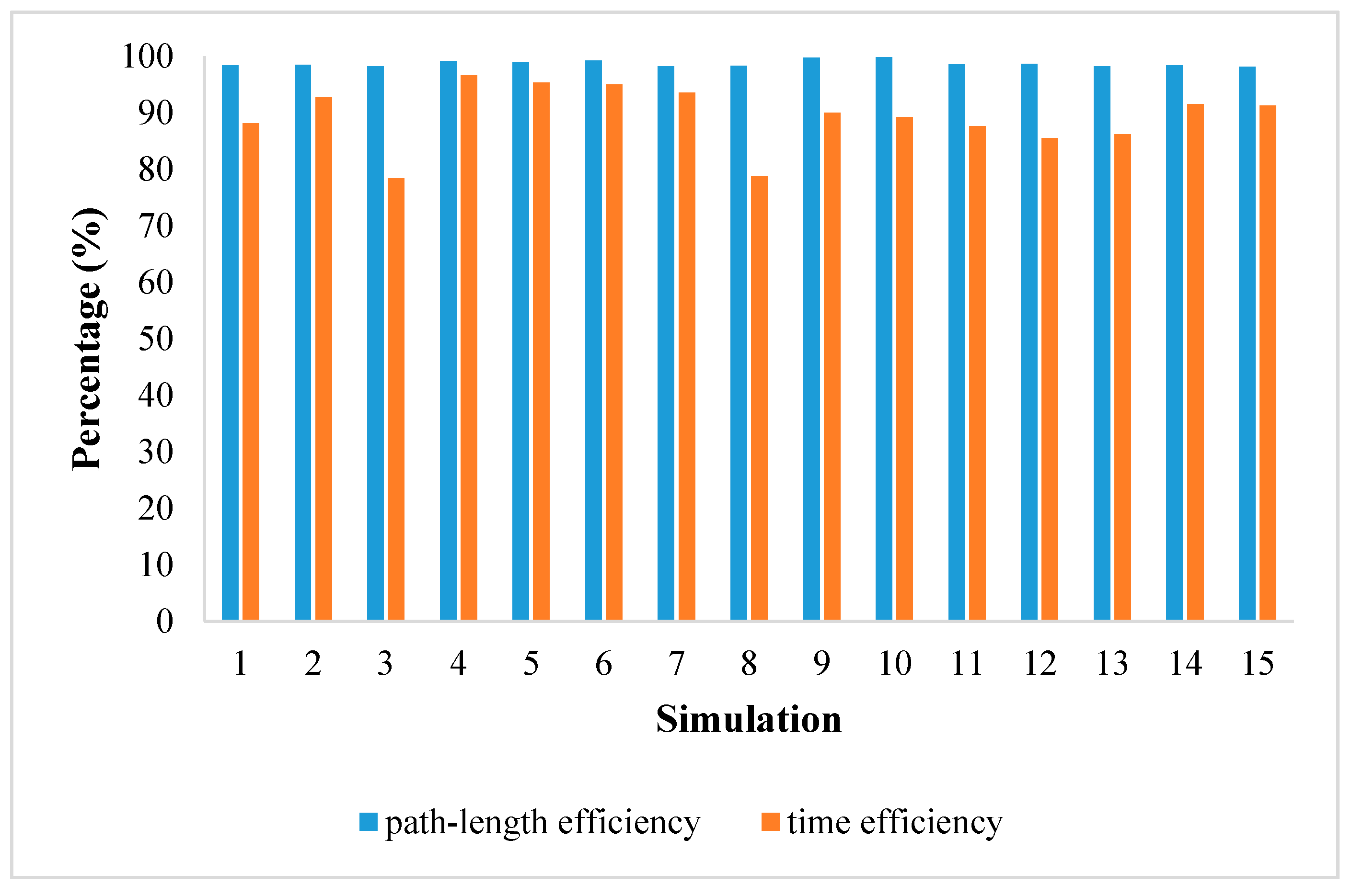 Sustainability 13 03194 g006 Sustainability 13 03194 g006