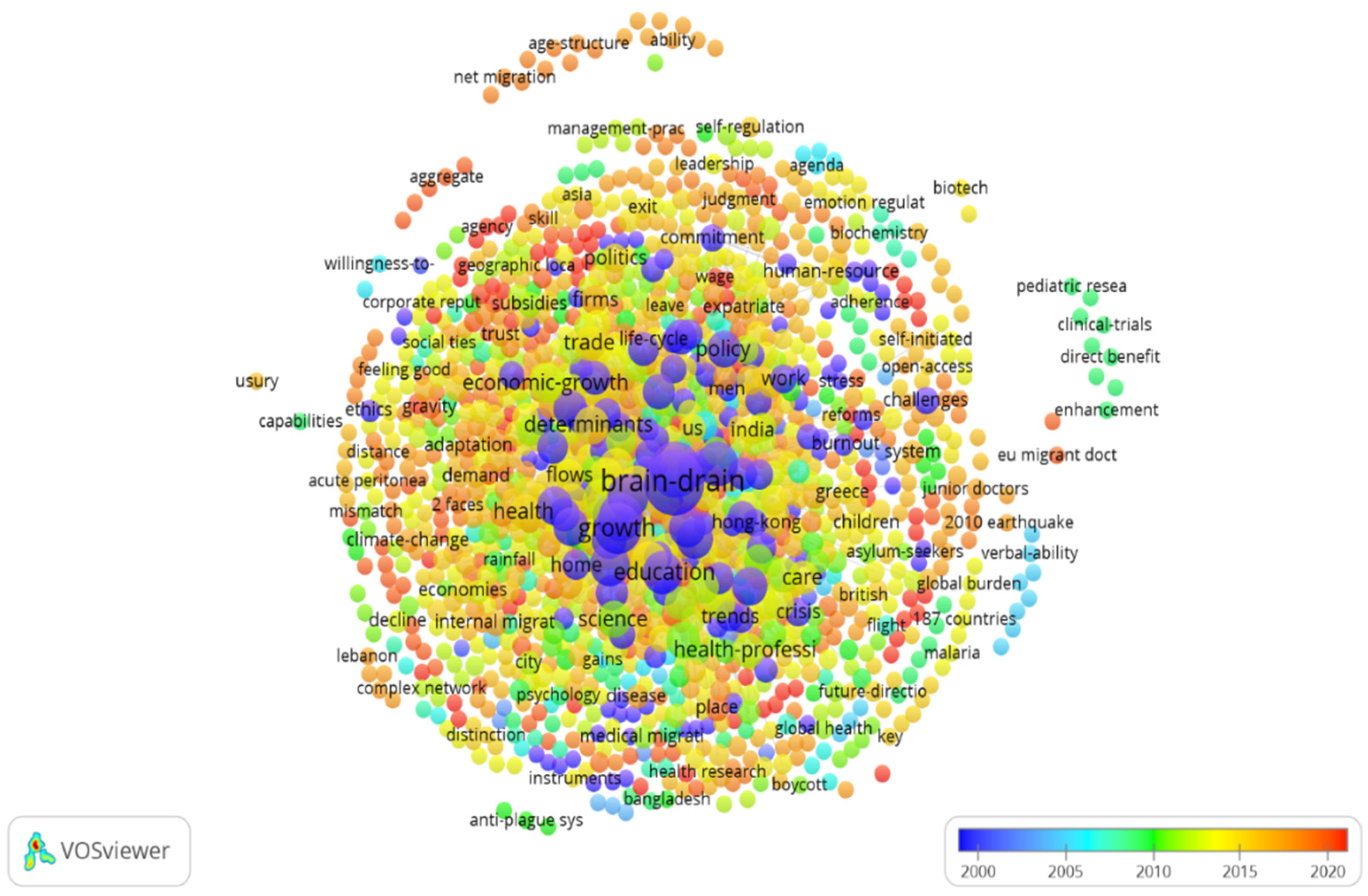 Sustainability 13 03195 g003 Sustainability 13 03195 g003