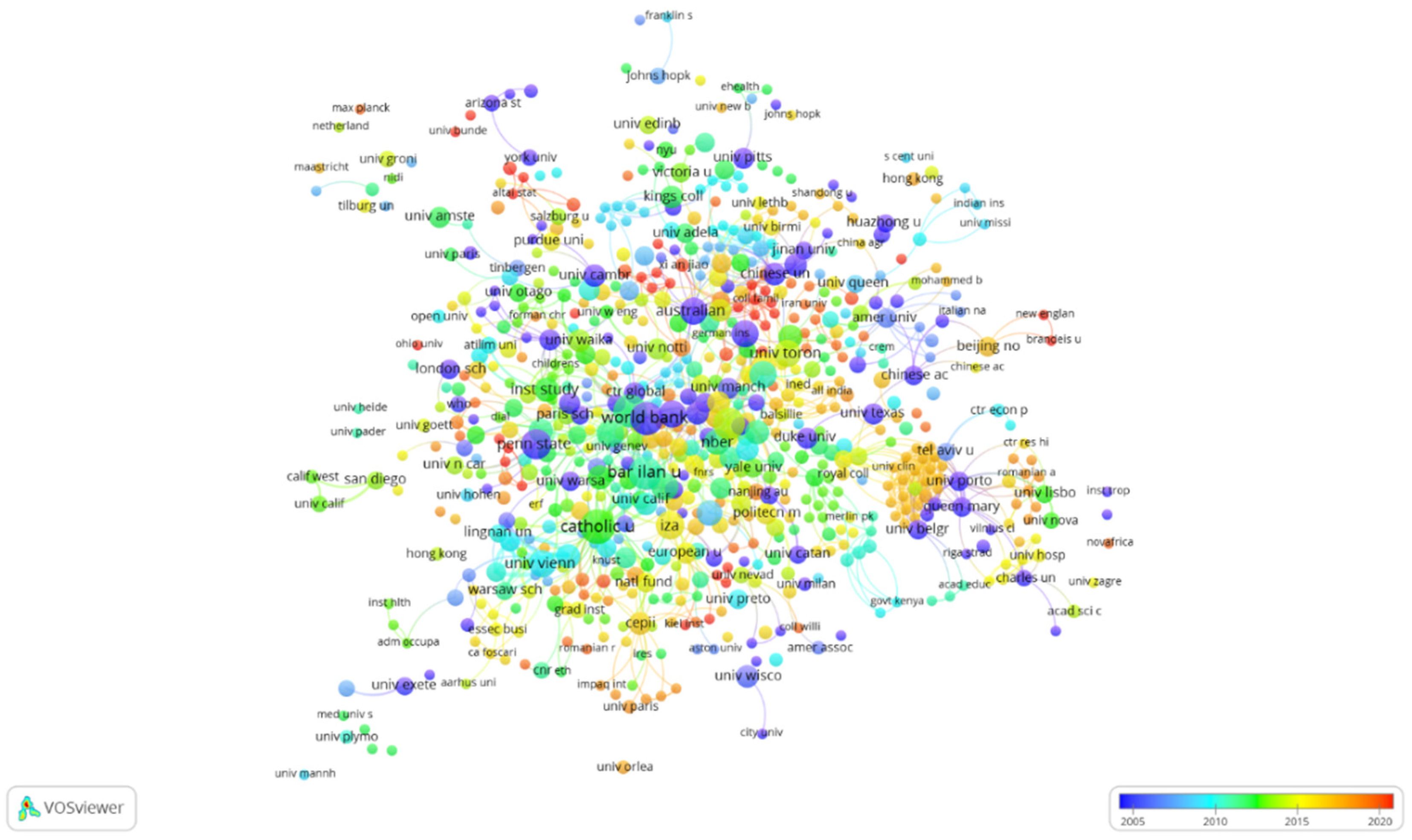 Sustainability 13 03195 g005 Sustainability 13 03195 g005