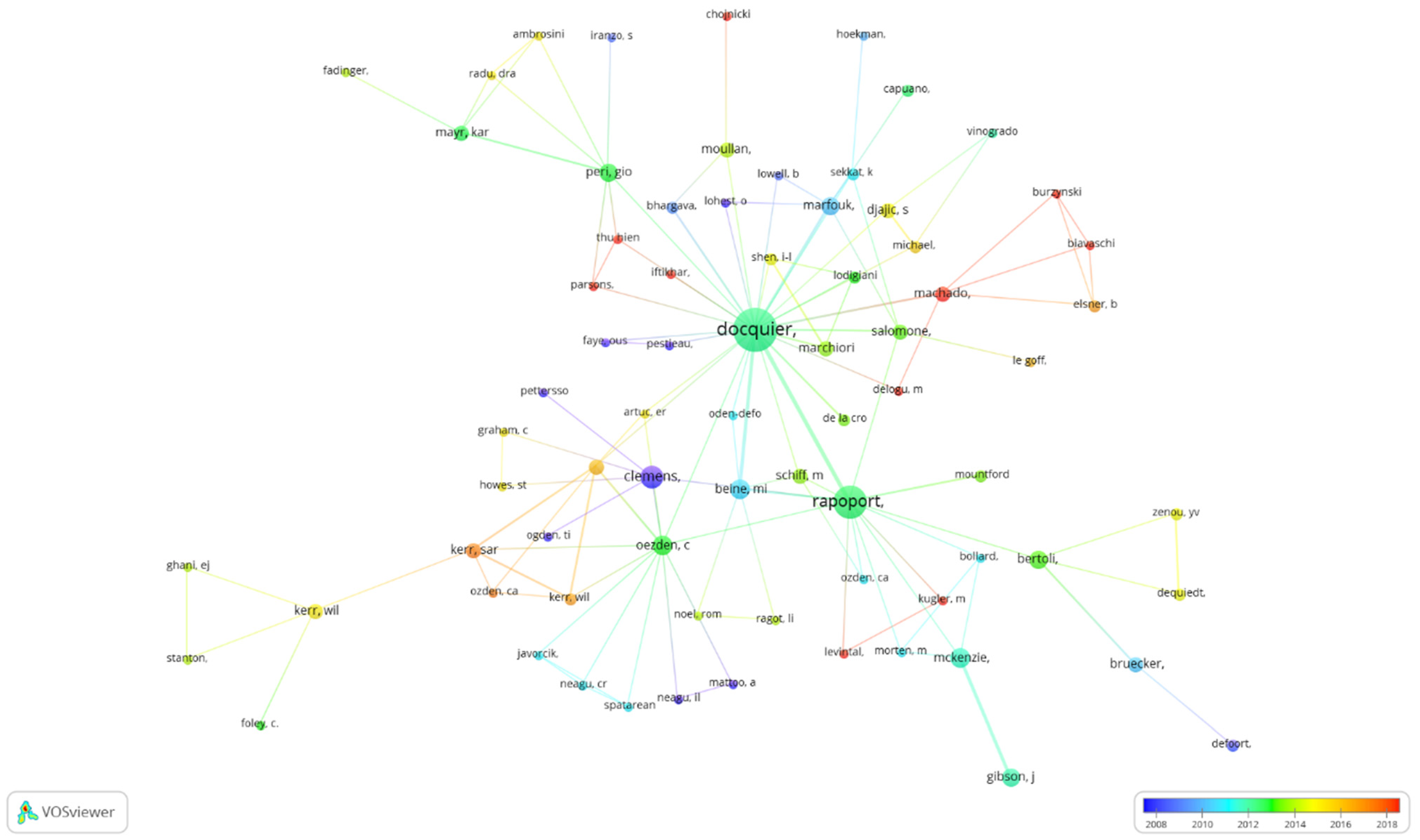 Sustainability 13 03195 g007 Sustainability 13 03195 g007