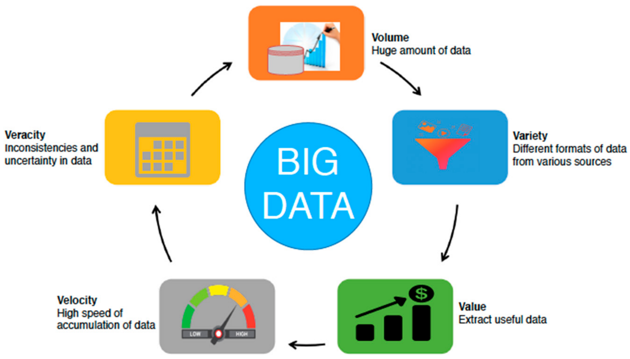 Sustainability 13 03196 g002 Sustainability 13 03196 g002