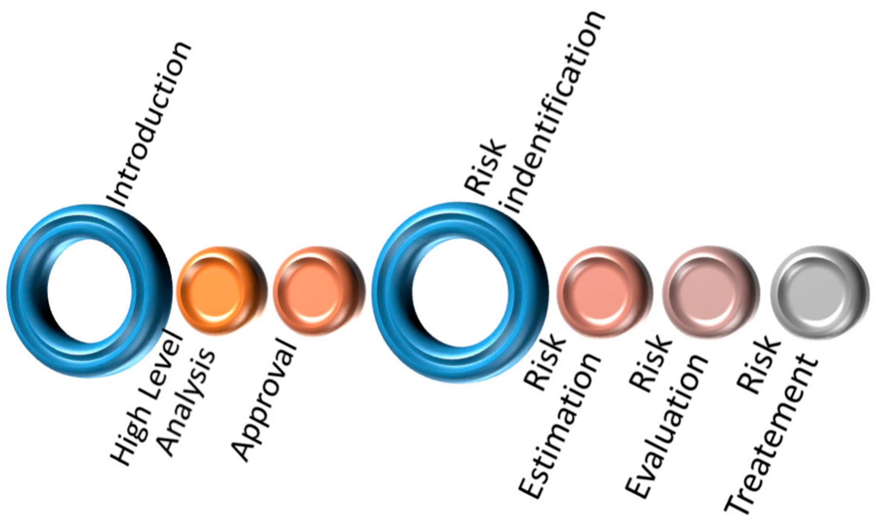 Sustainability 13 03196 g003 Sustainability 13 03196 g003