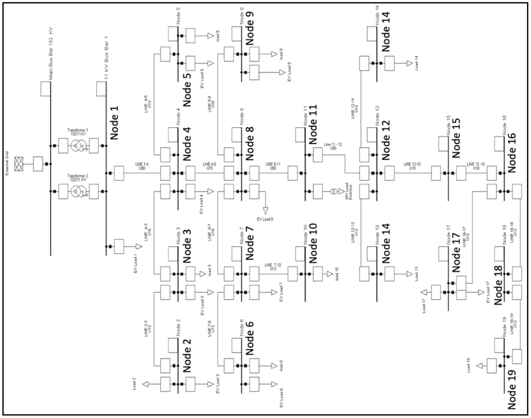 Sustainability 13 03199 g002 Sustainability 13 03199 g002