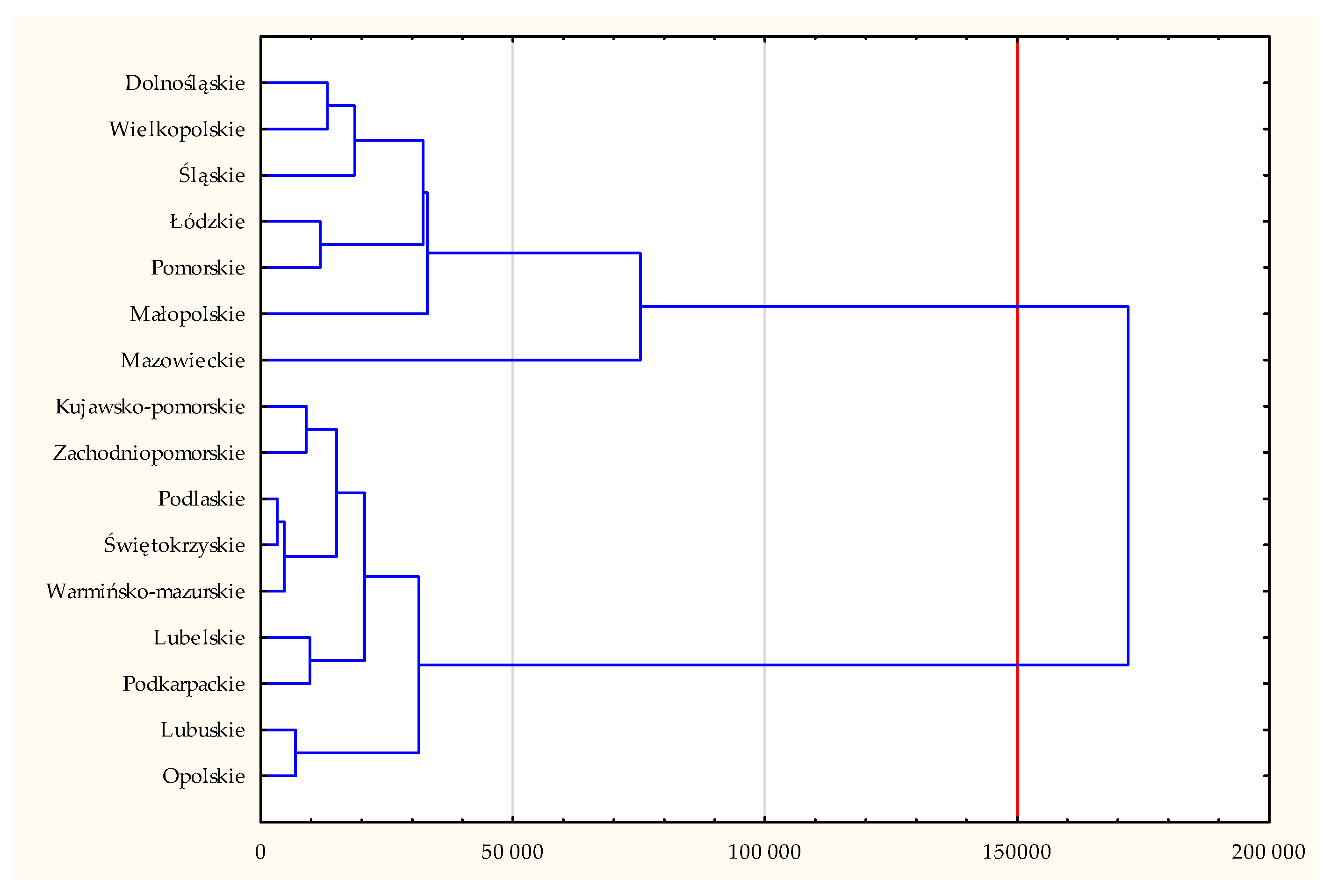 Sustainability 13 03202 g003 Sustainability 13 03202 g003