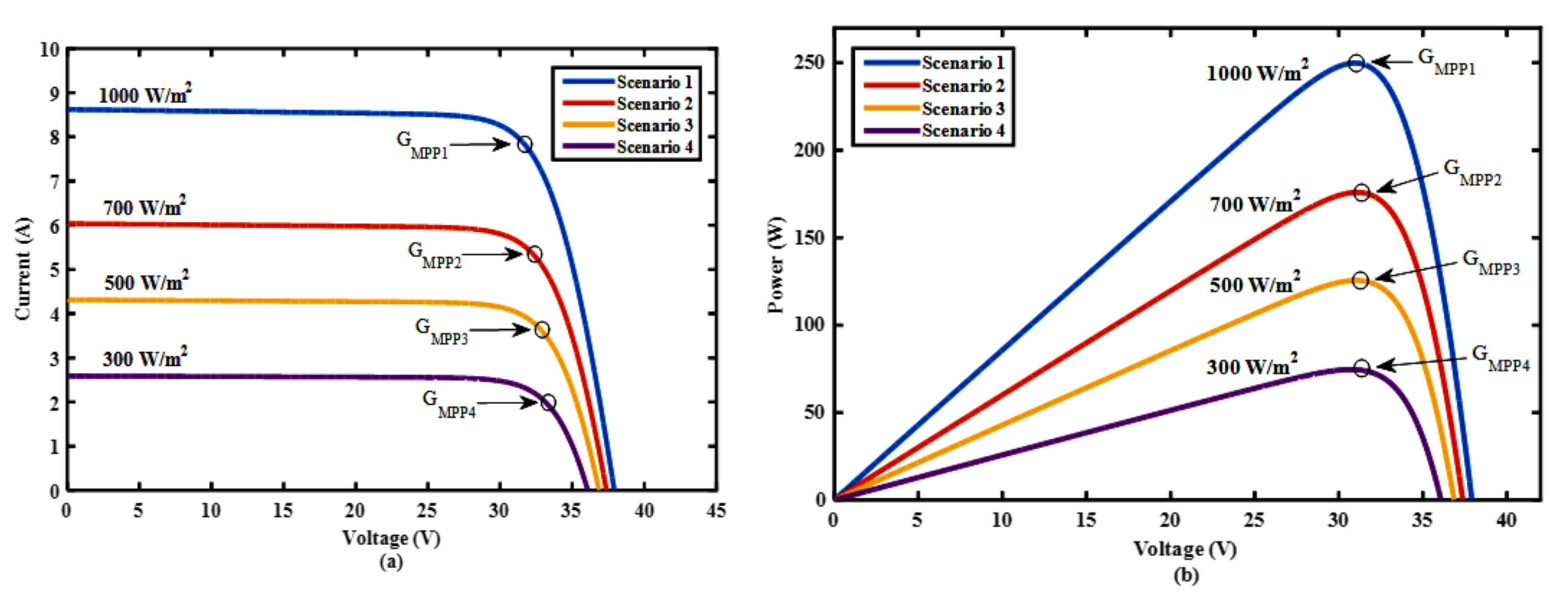Sustainability 13 03206 g001 Sustainability 13 03206 g001