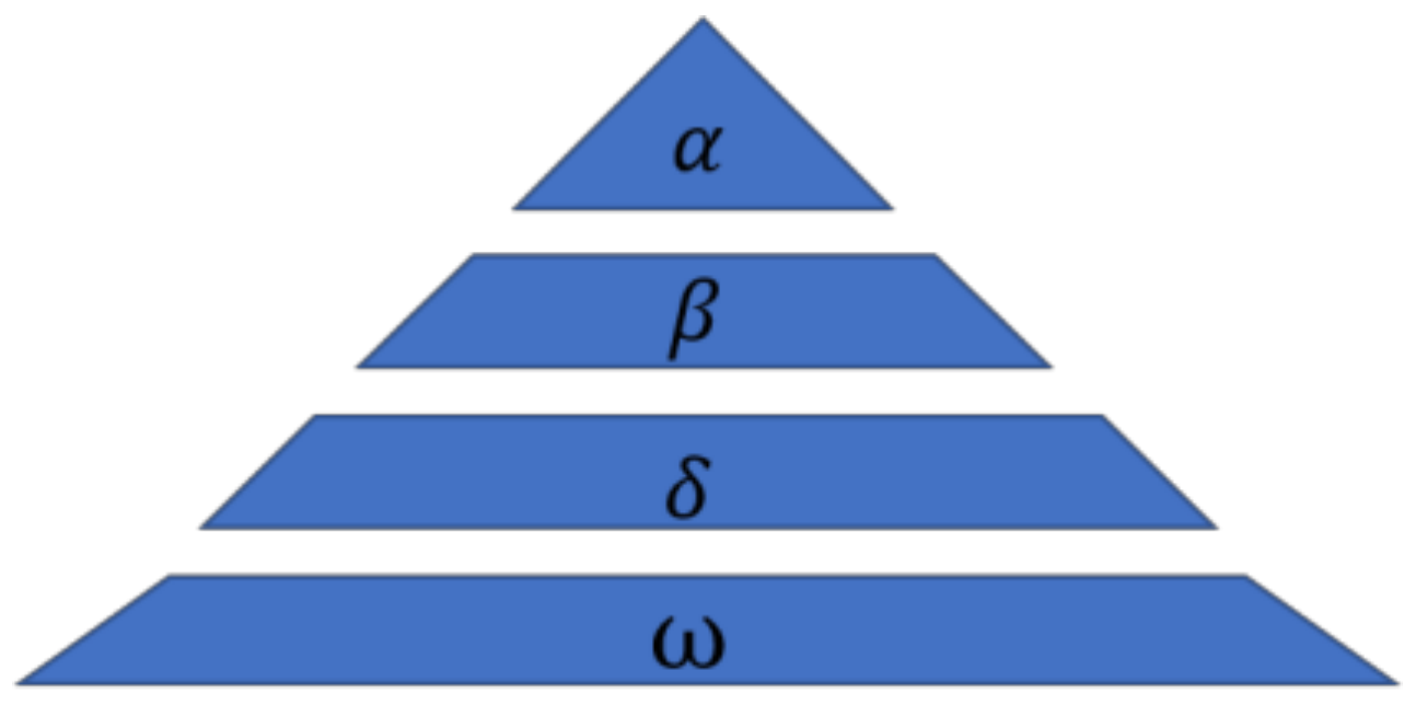 Sustainability 13 03208 g001