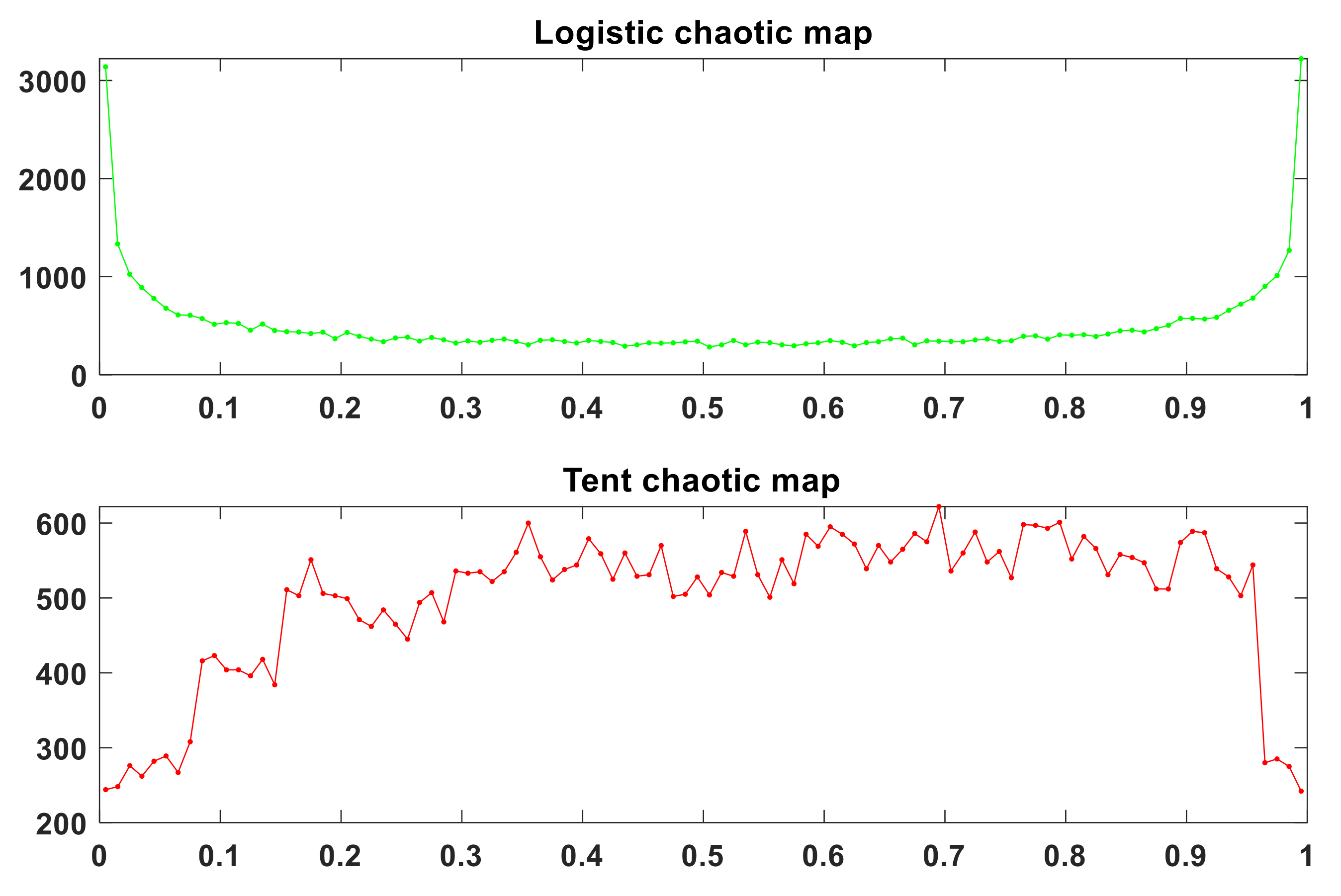 Sustainability 13 03208 g004
