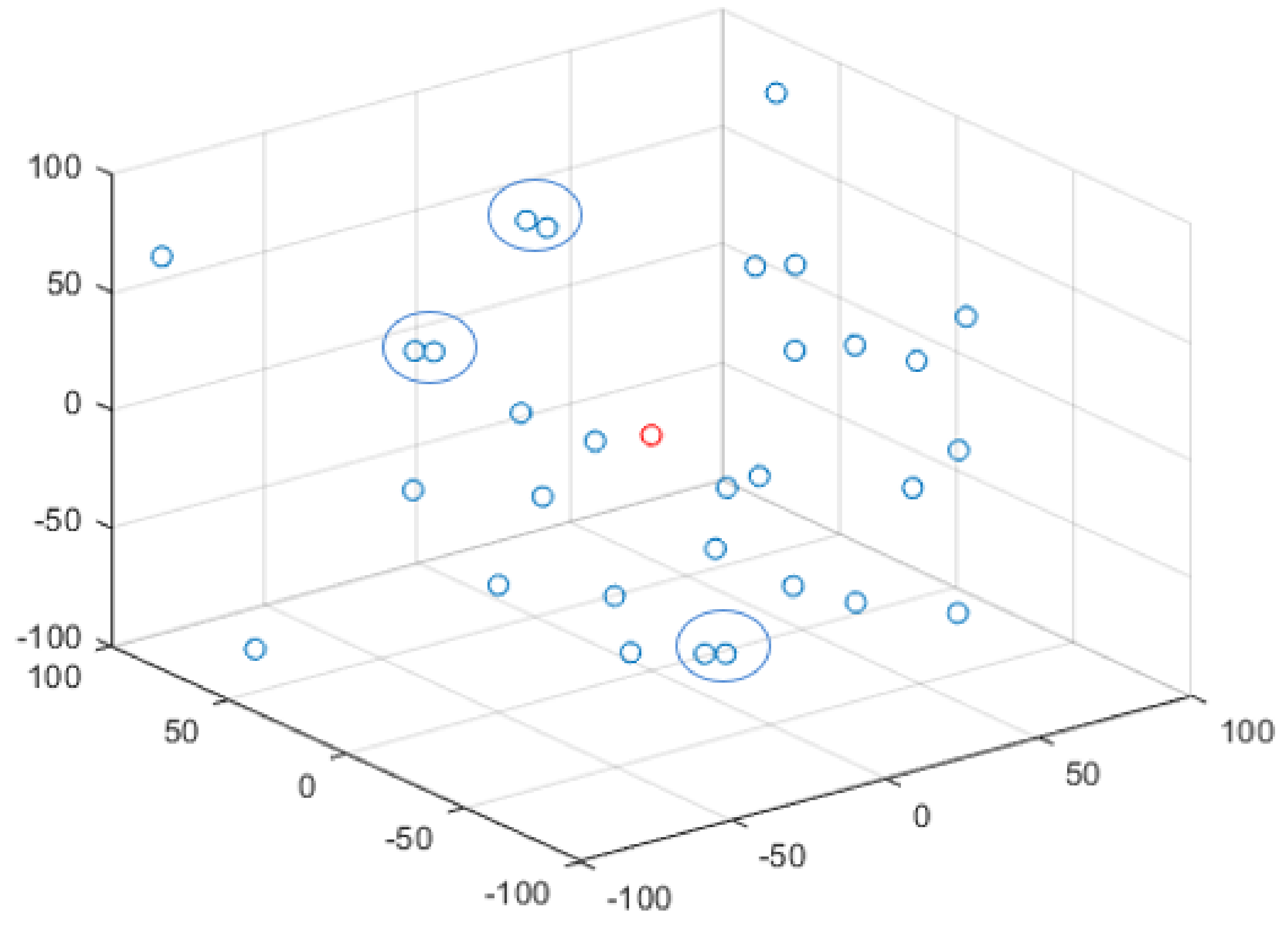 Lia Wolf'S X Algorithm: Optimizing For Success - rmhxbbx
