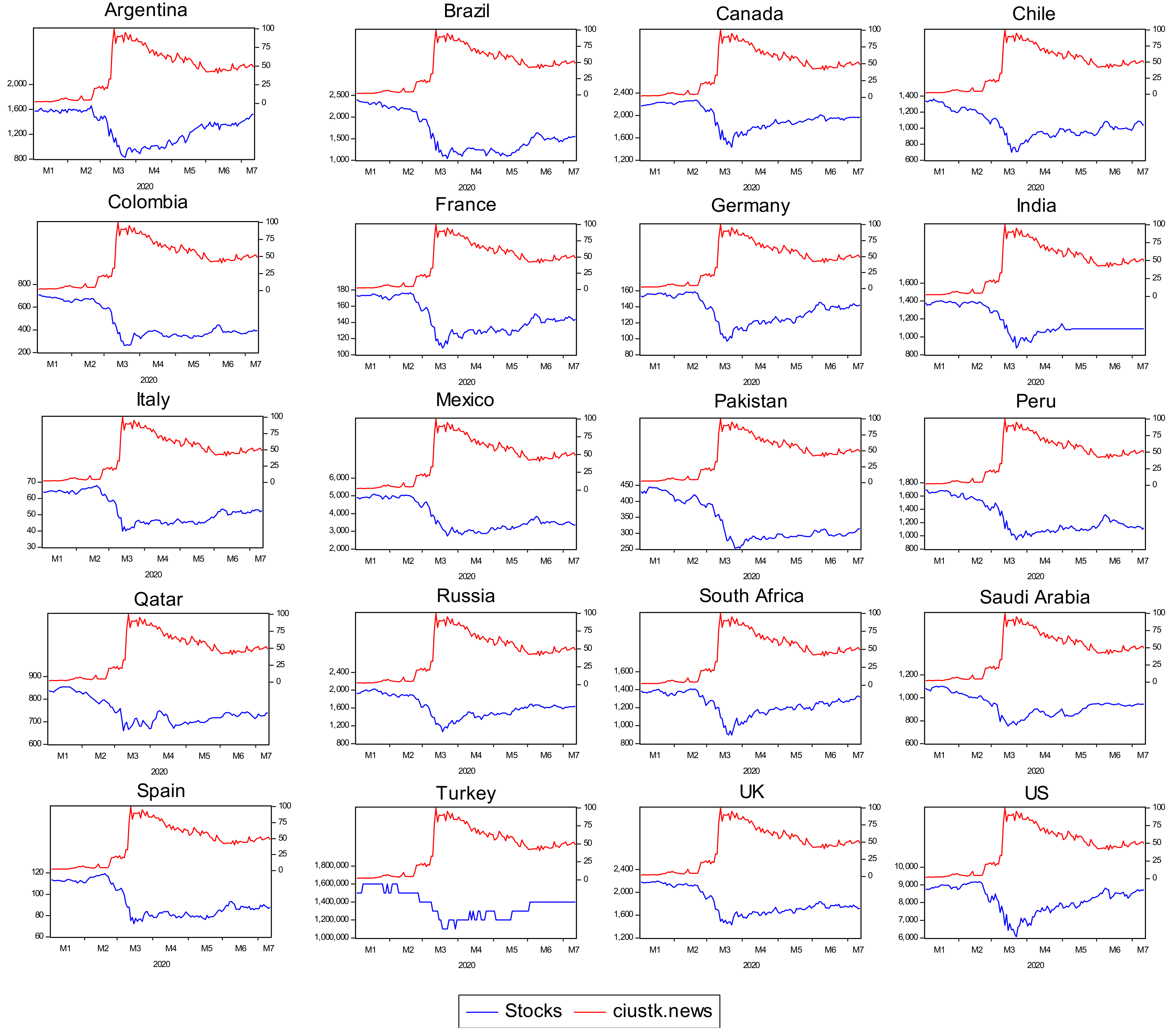 Sustainability 13 03212 g002