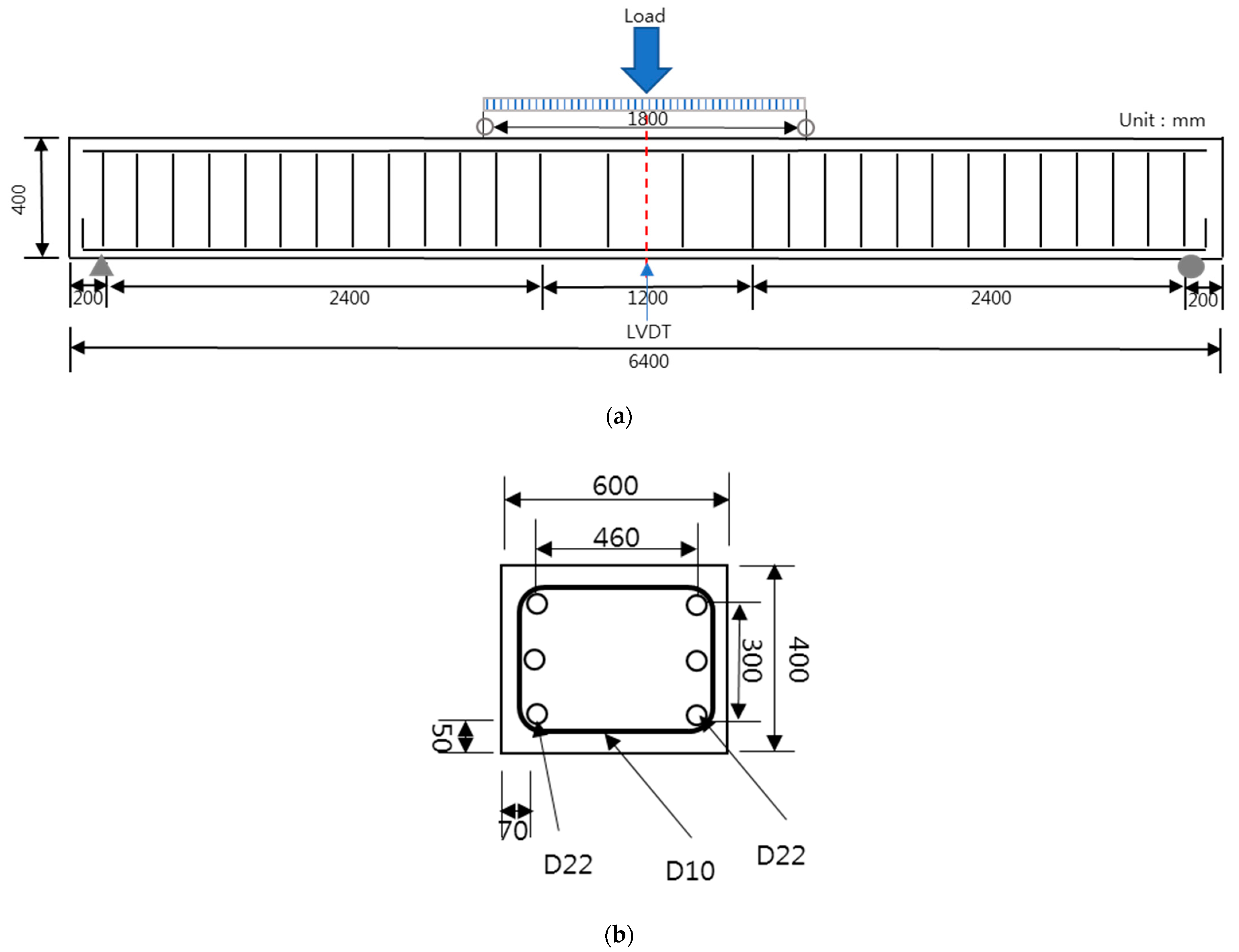 Sustainability 13 03217 g001 Sustainability 13 03217 g001