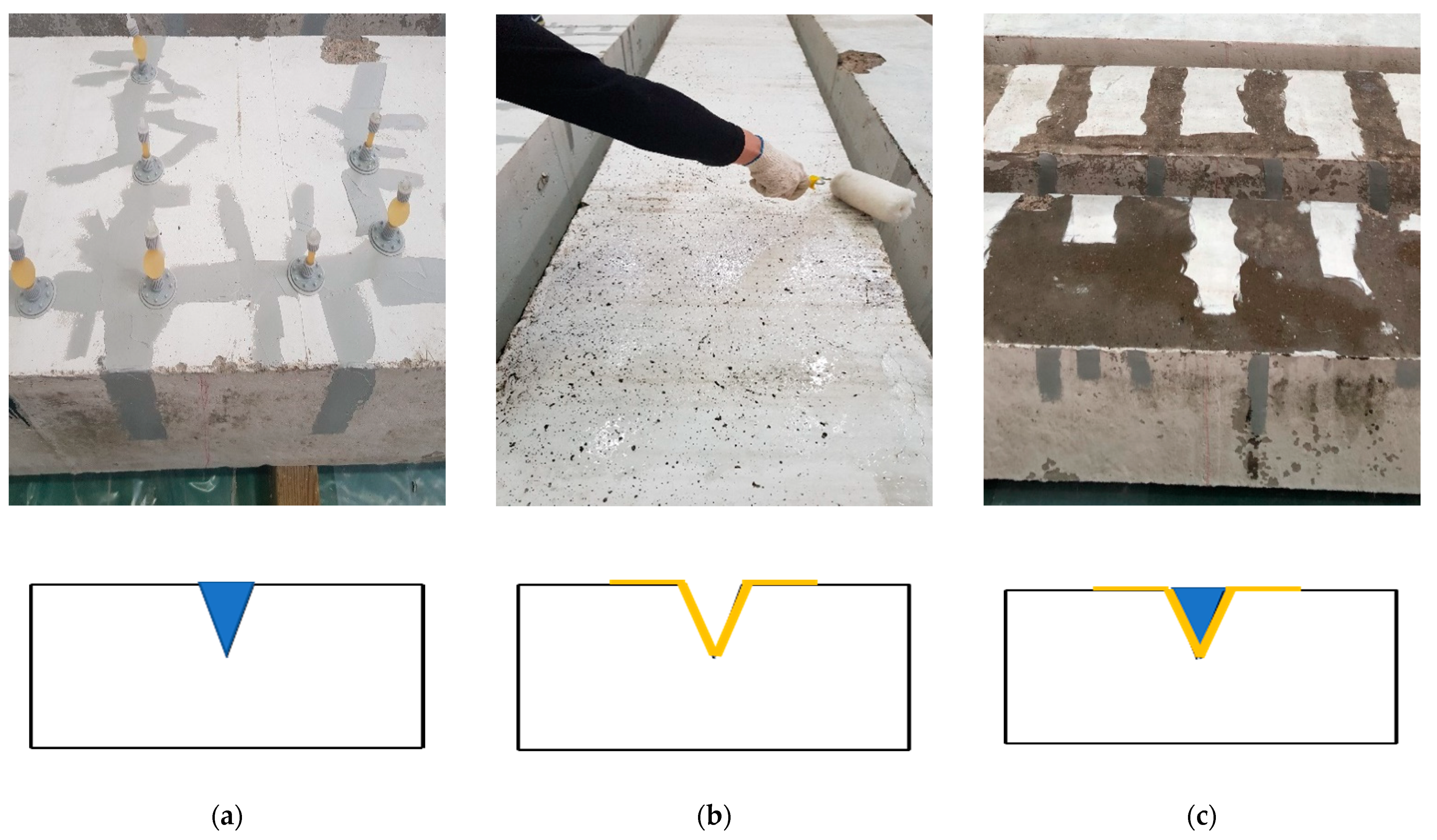 Sustainability 13 03217 g002 Sustainability 13 03217 g002