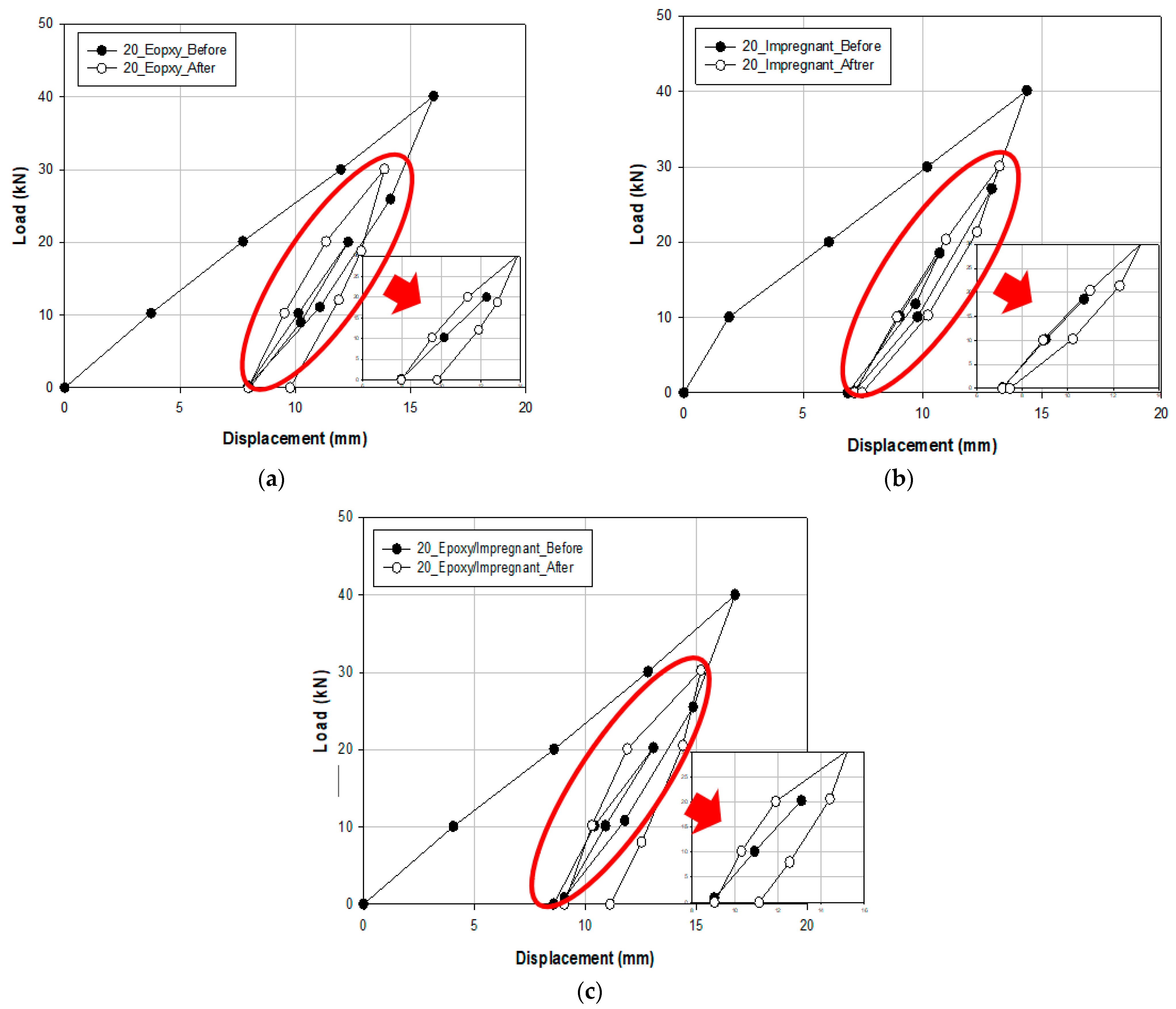Sustainability 13 03217 g003 Sustainability 13 03217 g003