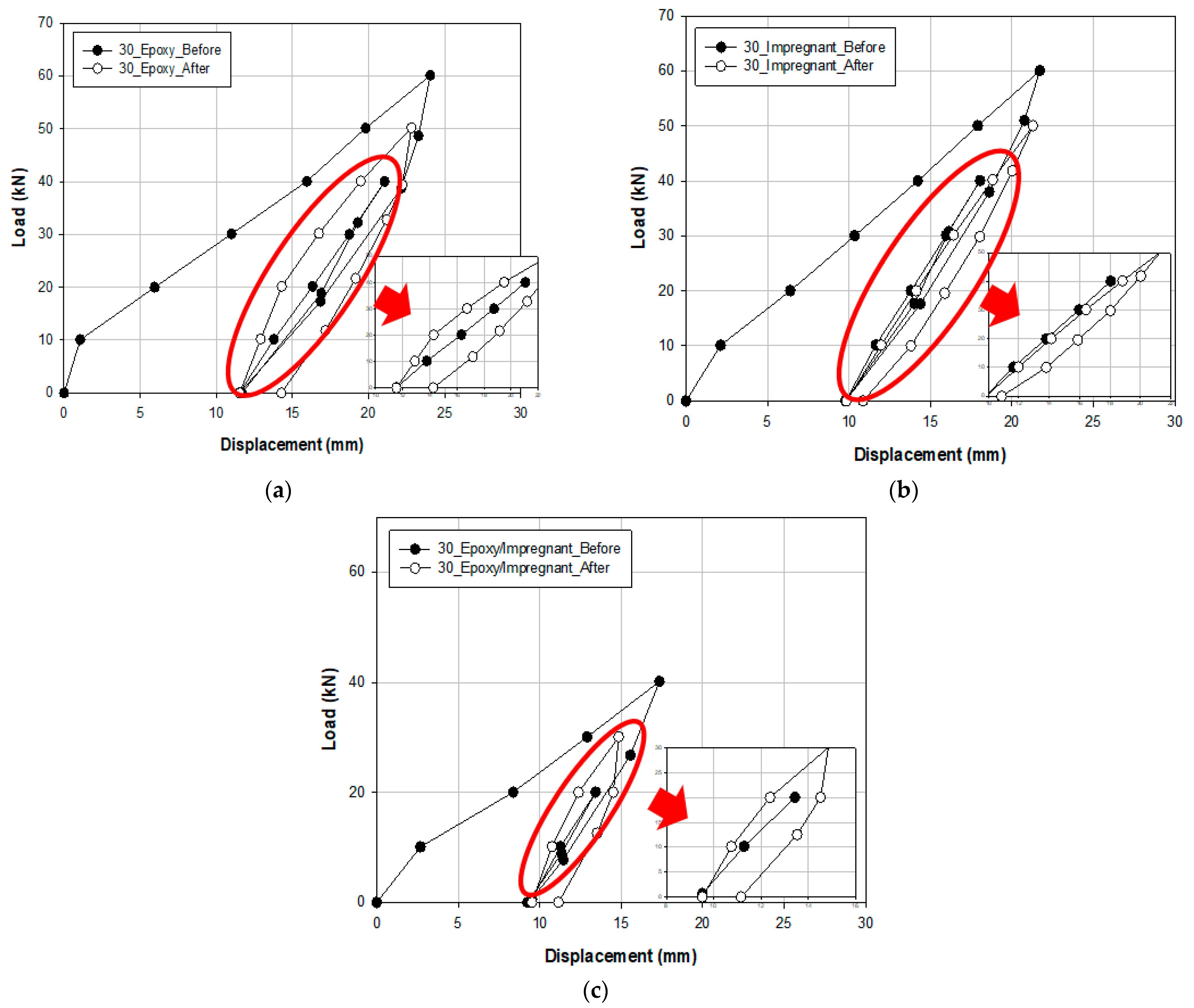 Sustainability 13 03217 g004 Sustainability 13 03217 g004