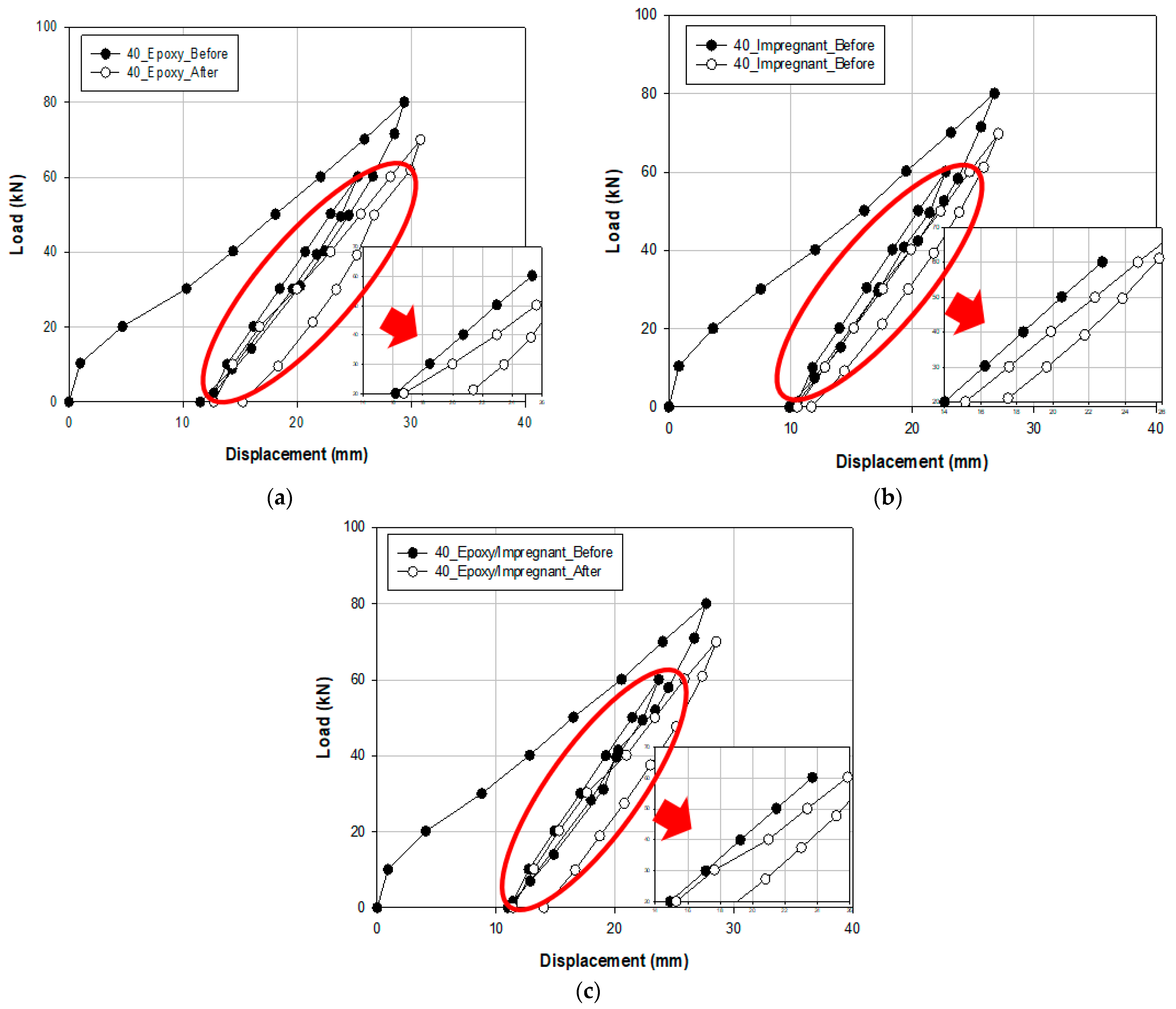 Sustainability 13 03217 g005 Sustainability 13 03217 g005
