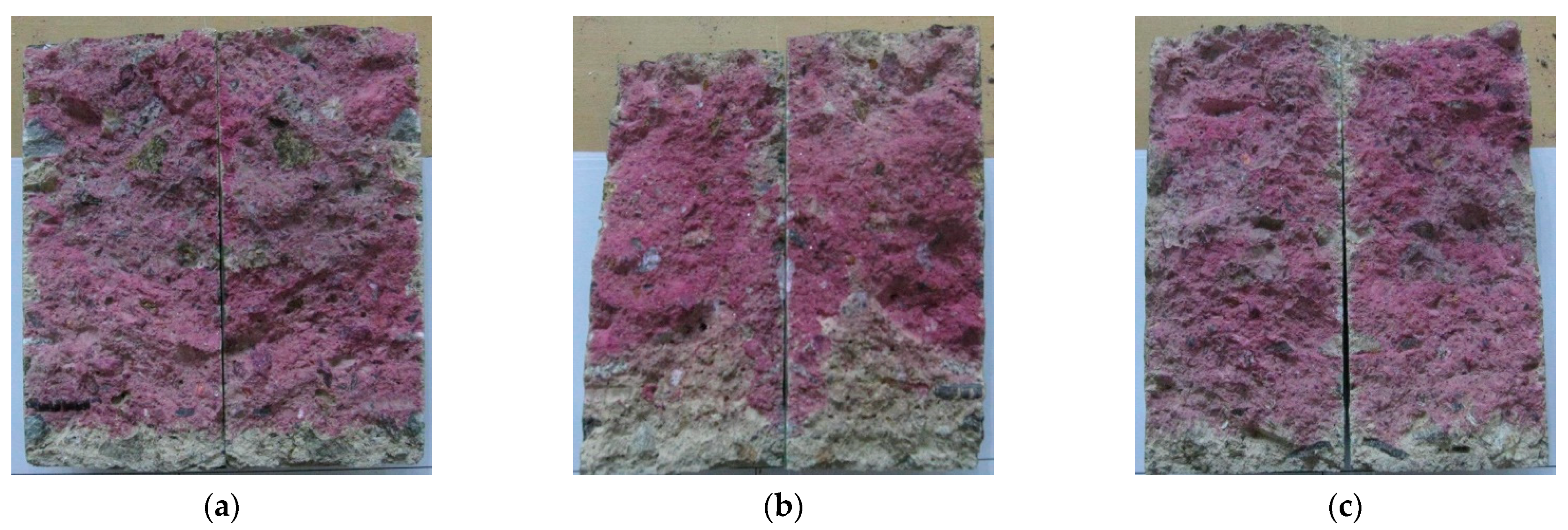 Sustainability 13 03217 g008 Sustainability 13 03217 g008