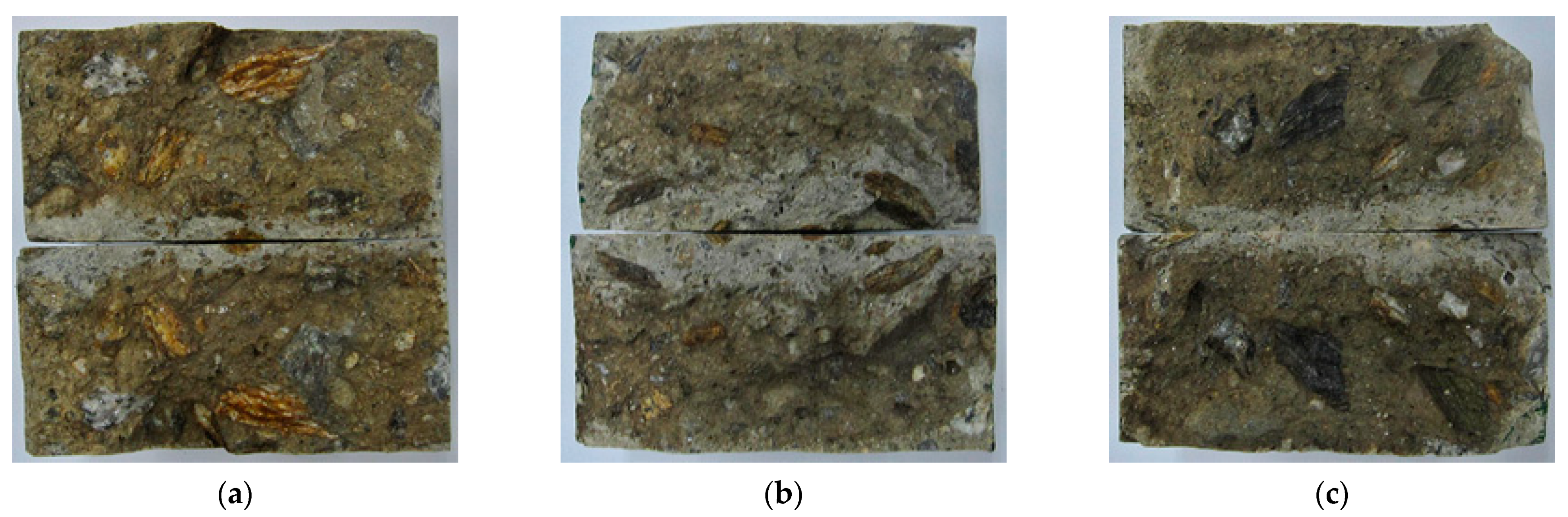 Sustainability 13 03217 g011 Sustainability 13 03217 g011
