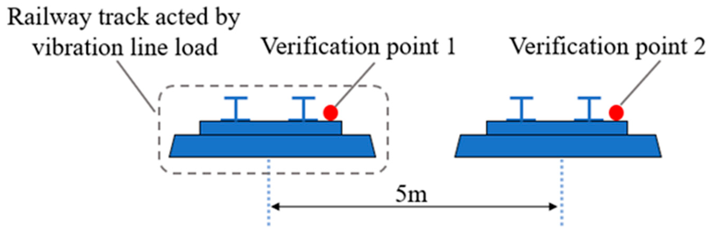 Sustainability 13 03218 g004