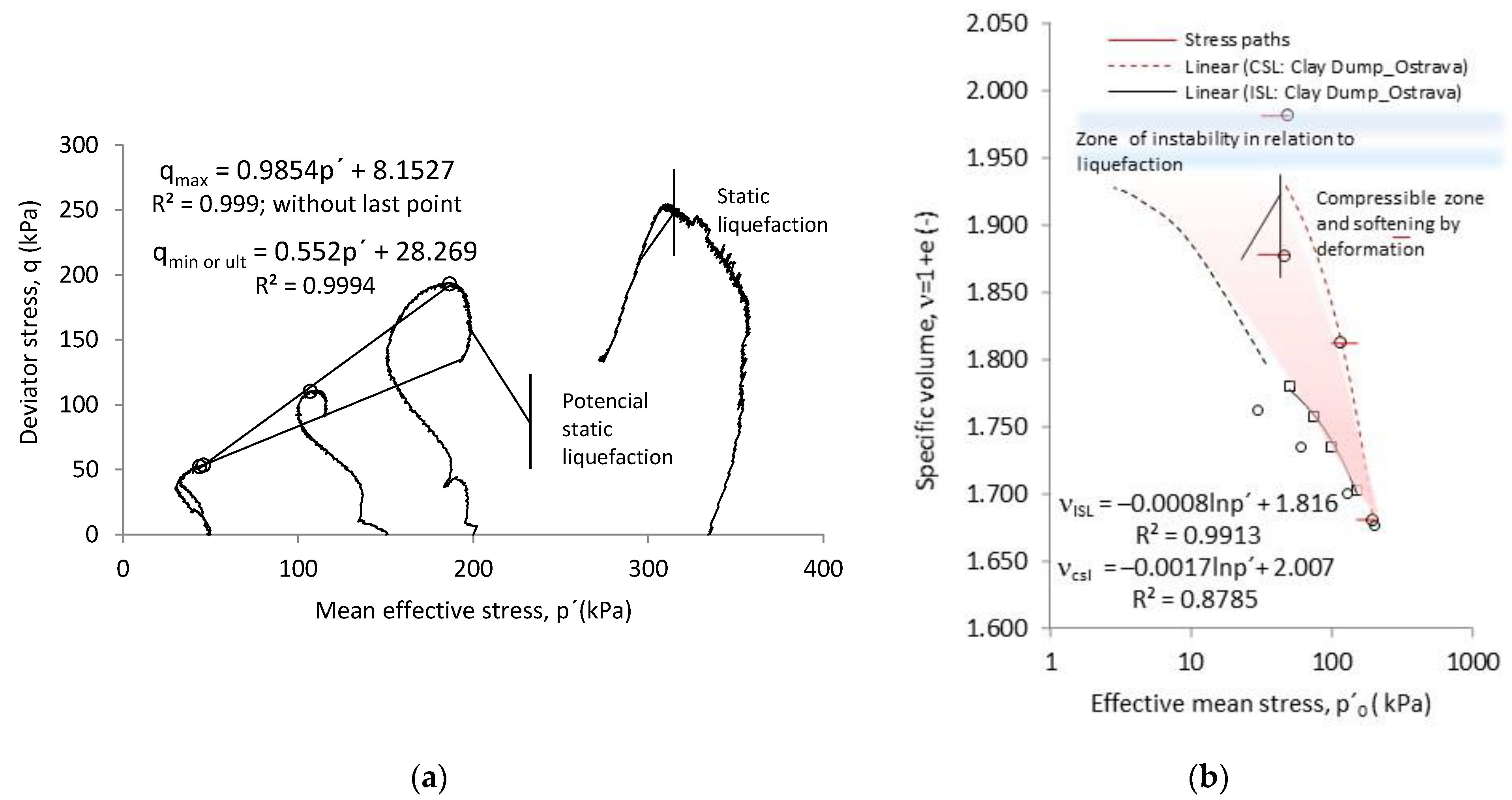 Sustainability 13 03219 g004