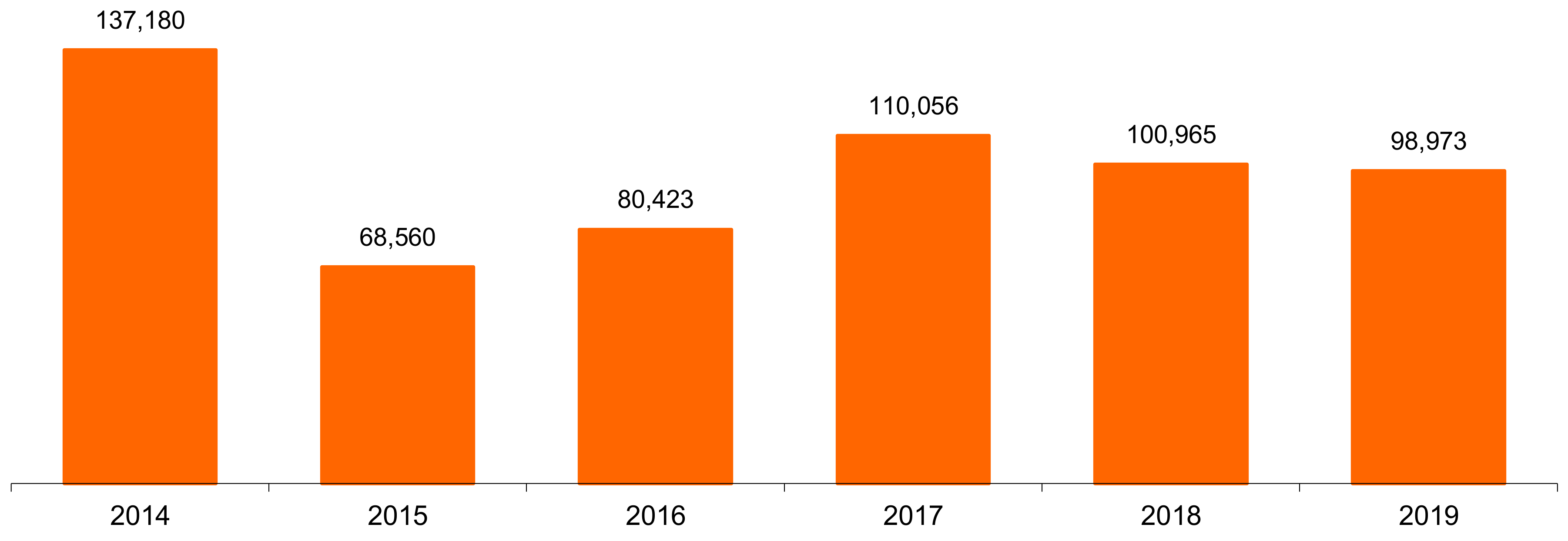 Sustainability 13 03228 g003 Sustainability 13 03228 g003
