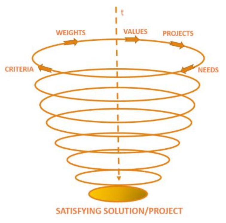 Sustainability 13 03231 g006
