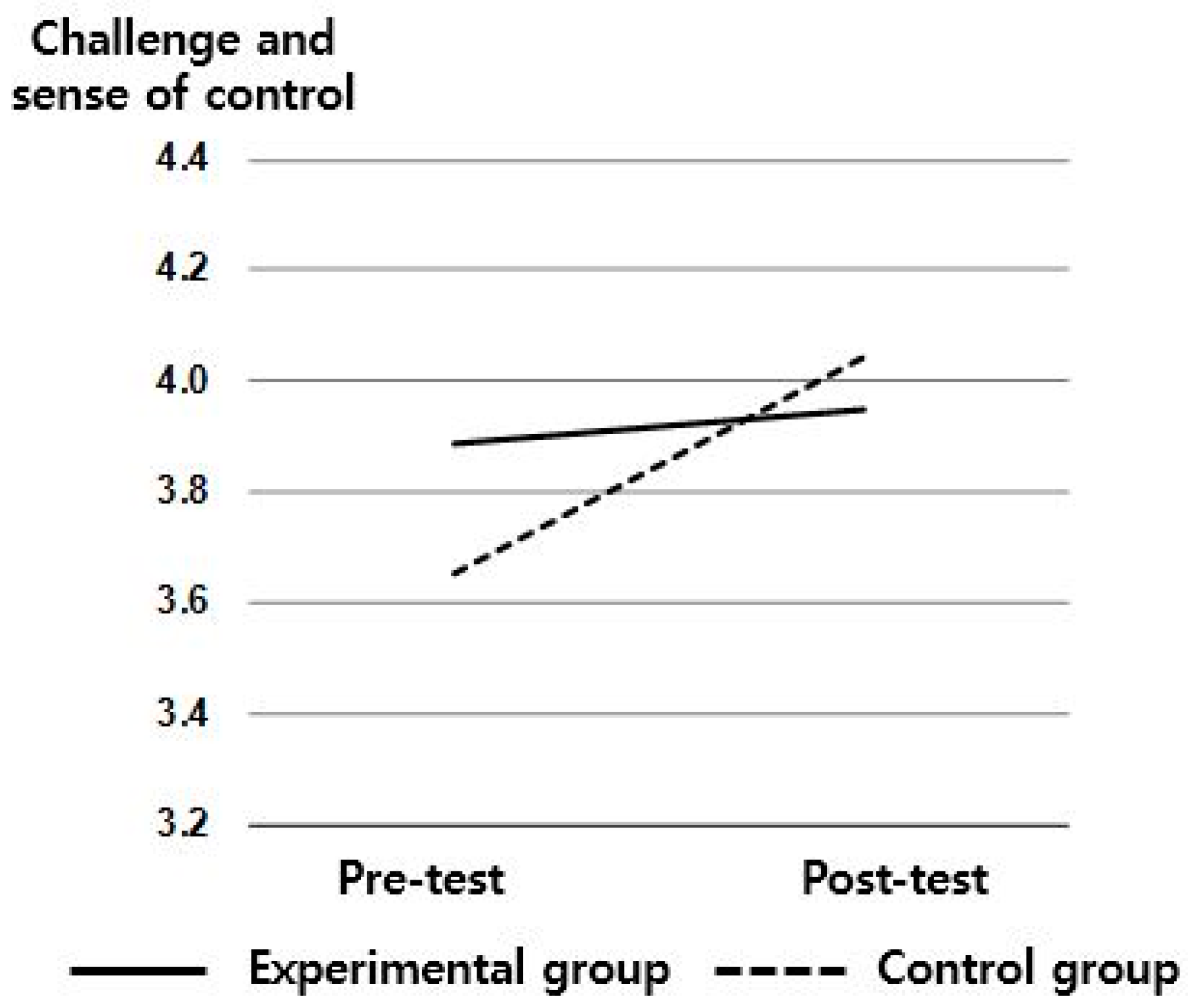 Sustainability 13 03240 g008