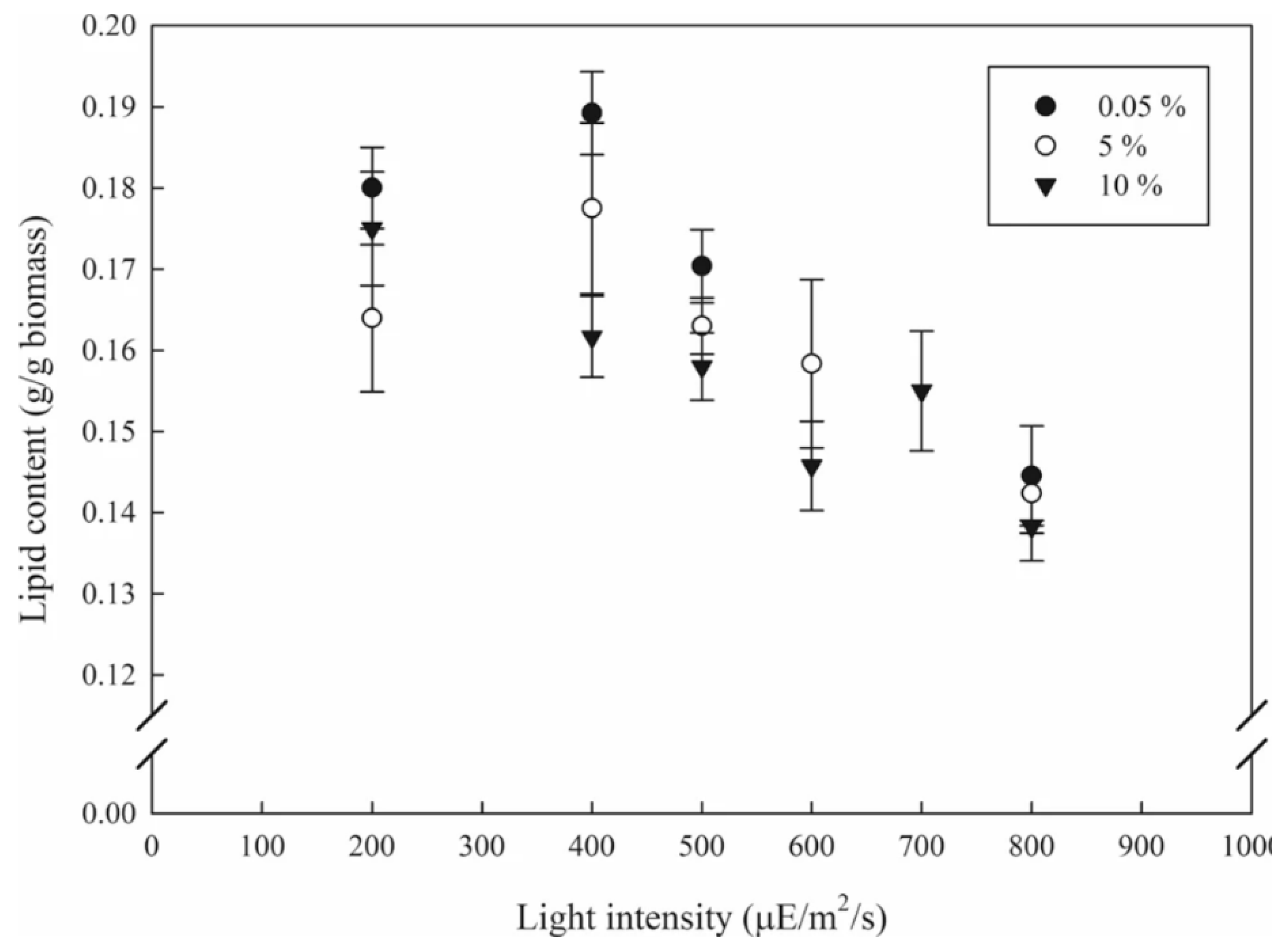 Sustainability 13 03247 g003 Sustainability 13 03247 g003