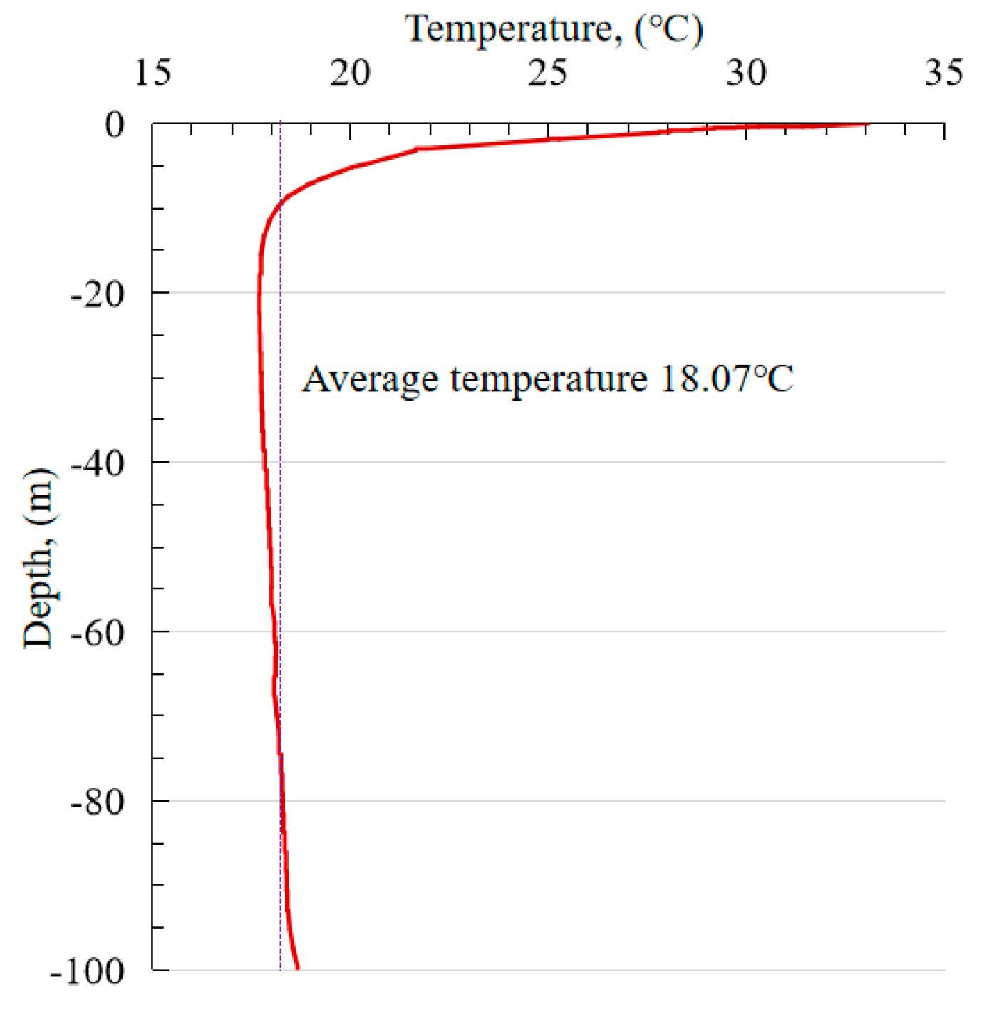 Sustainability 13 03255 g002 Sustainability 13 03255 g002