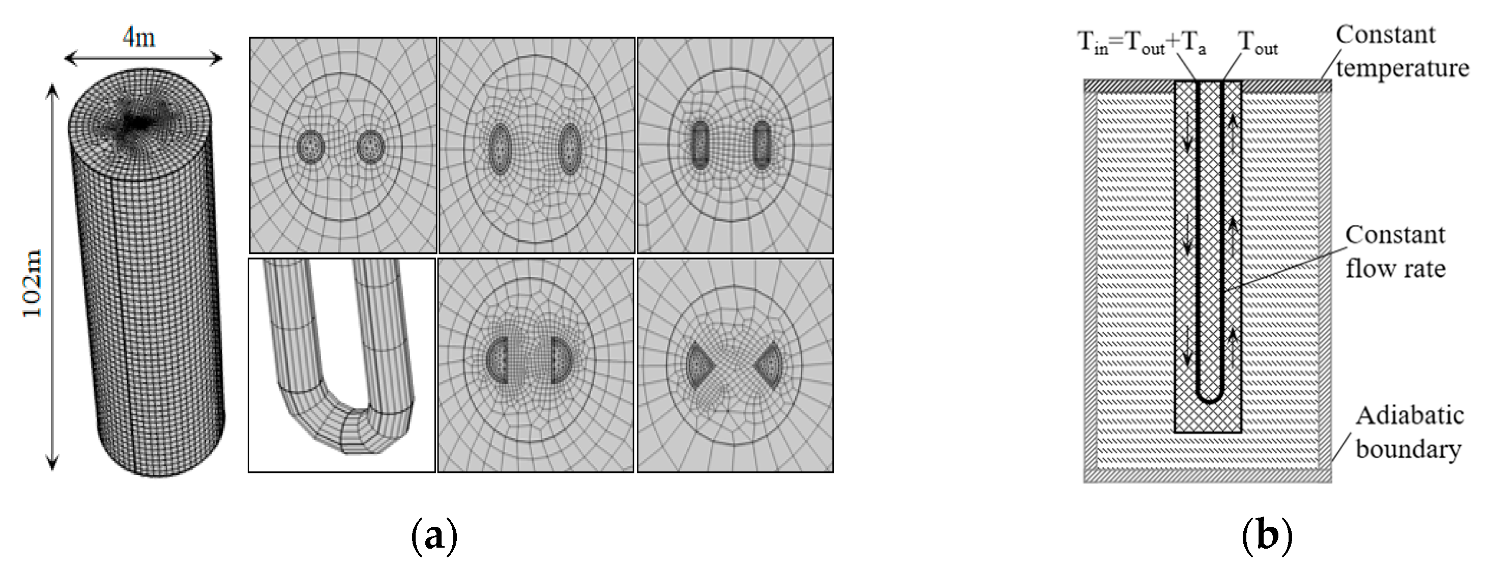 Sustainability 13 03255 g003 Sustainability 13 03255 g003