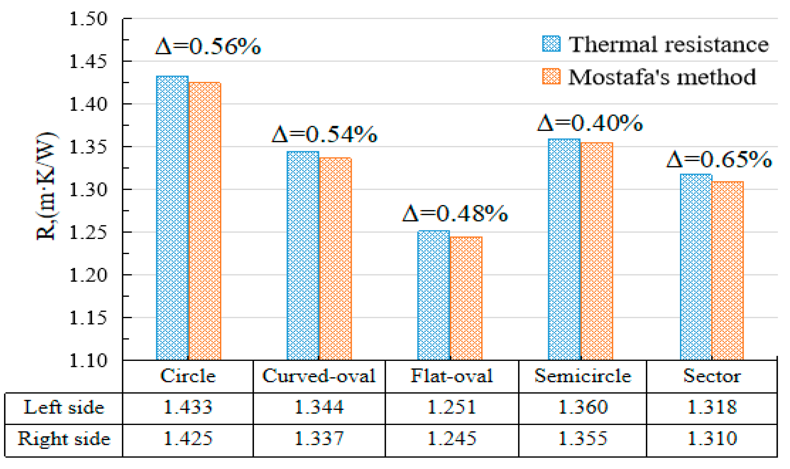 Sustainability 13 03255 g010 Sustainability 13 03255 g010
