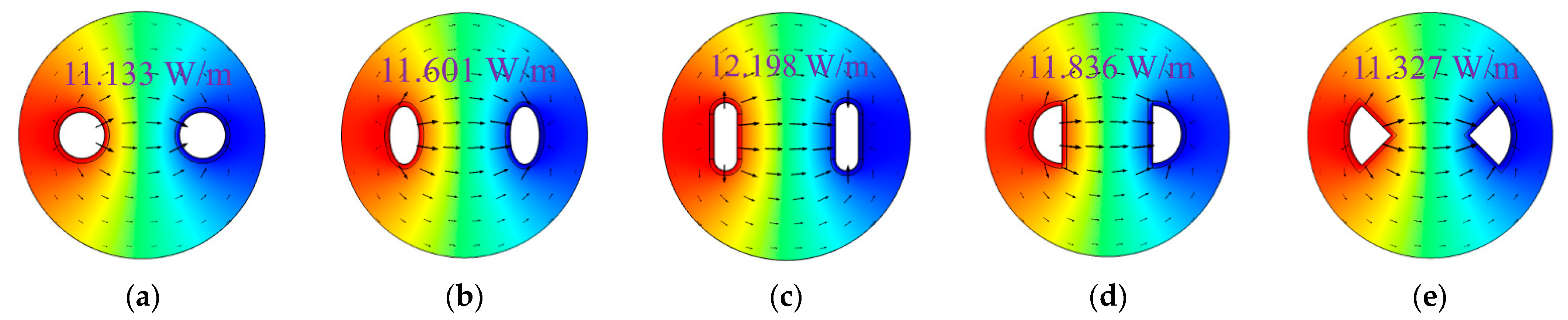Sustainability 13 03255 g012 Sustainability 13 03255 g012