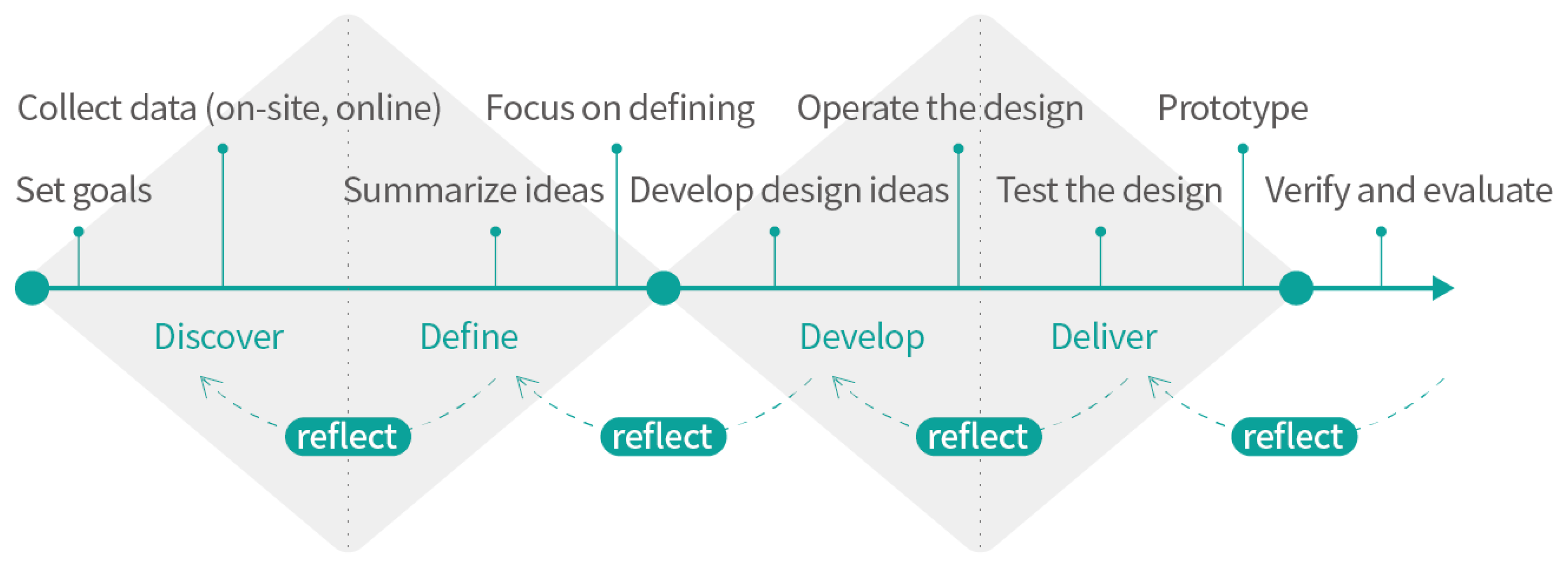 Sustainability 13 03256 g001 Sustainability 13 03256 g001