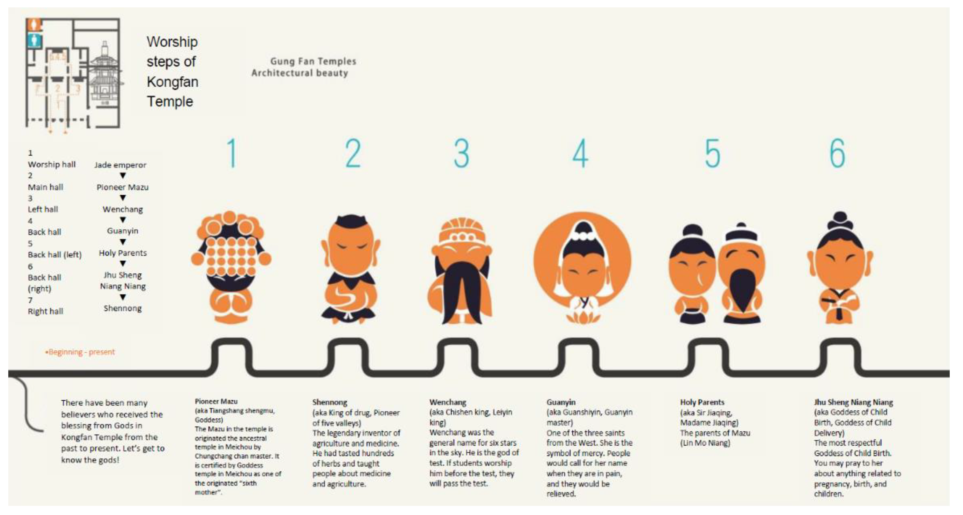 Sustainability 13 03256 g005 Sustainability 13 03256 g005