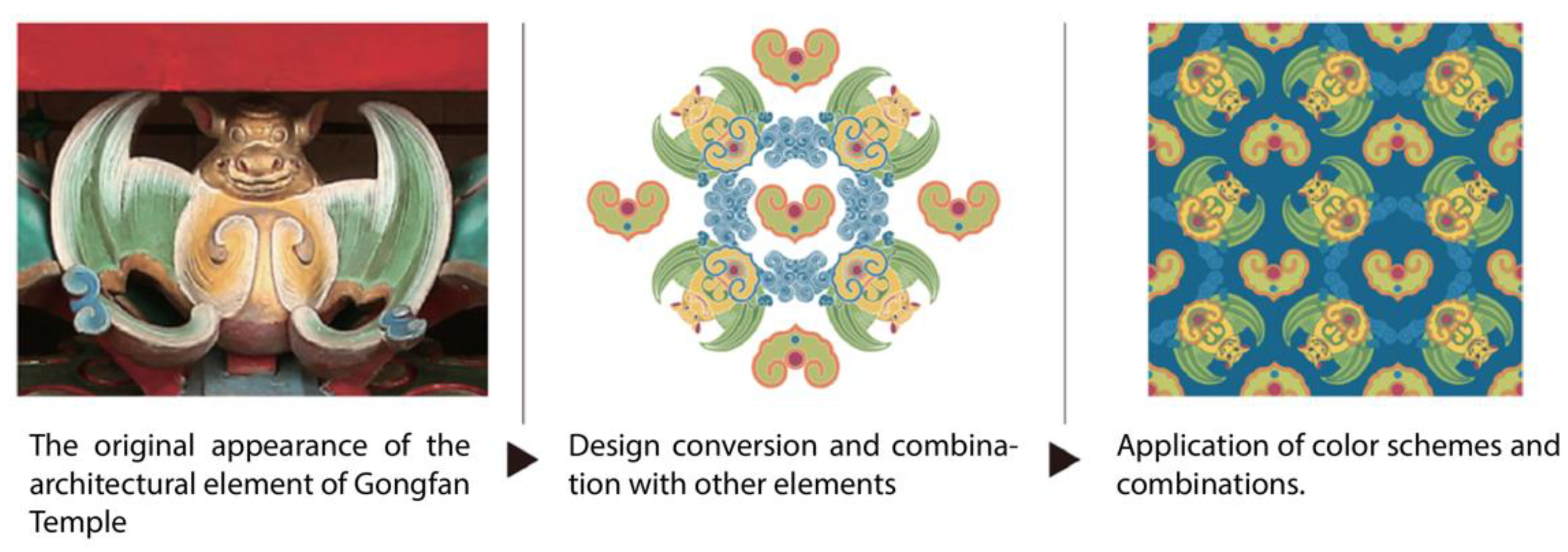 Sustainability 13 03256 g007 Sustainability 13 03256 g007