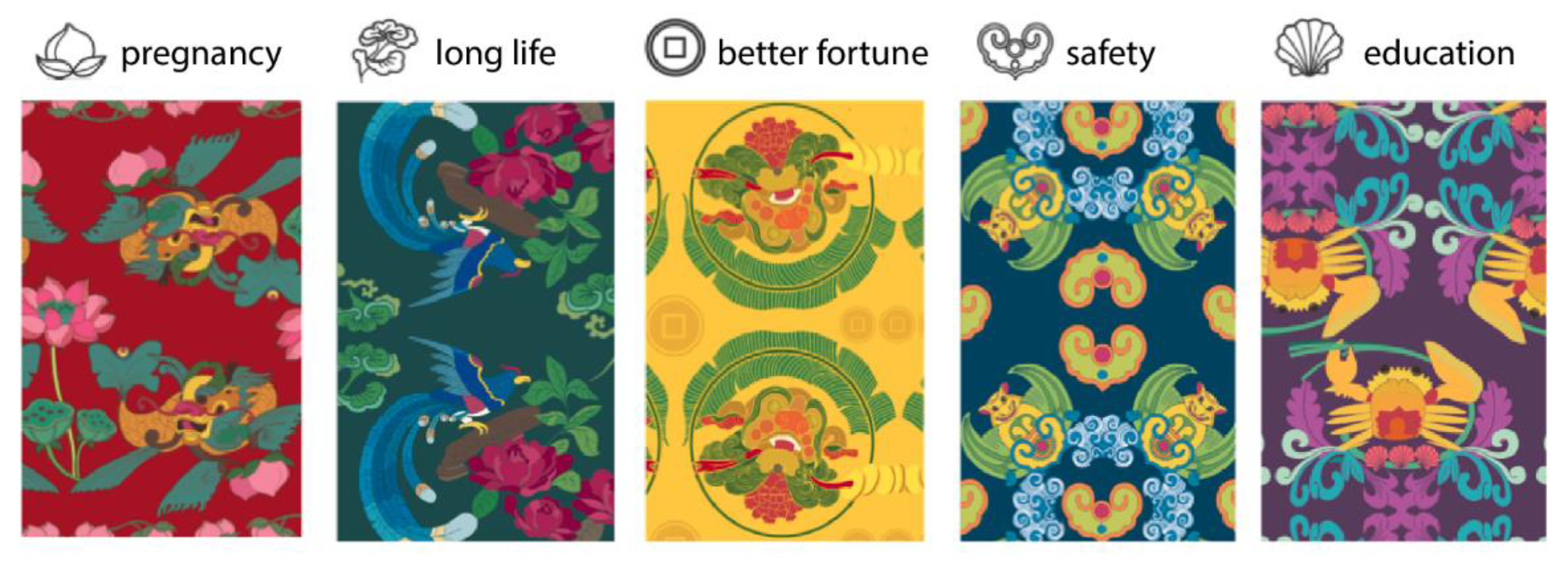 Sustainability 13 03256 g008 Sustainability 13 03256 g008