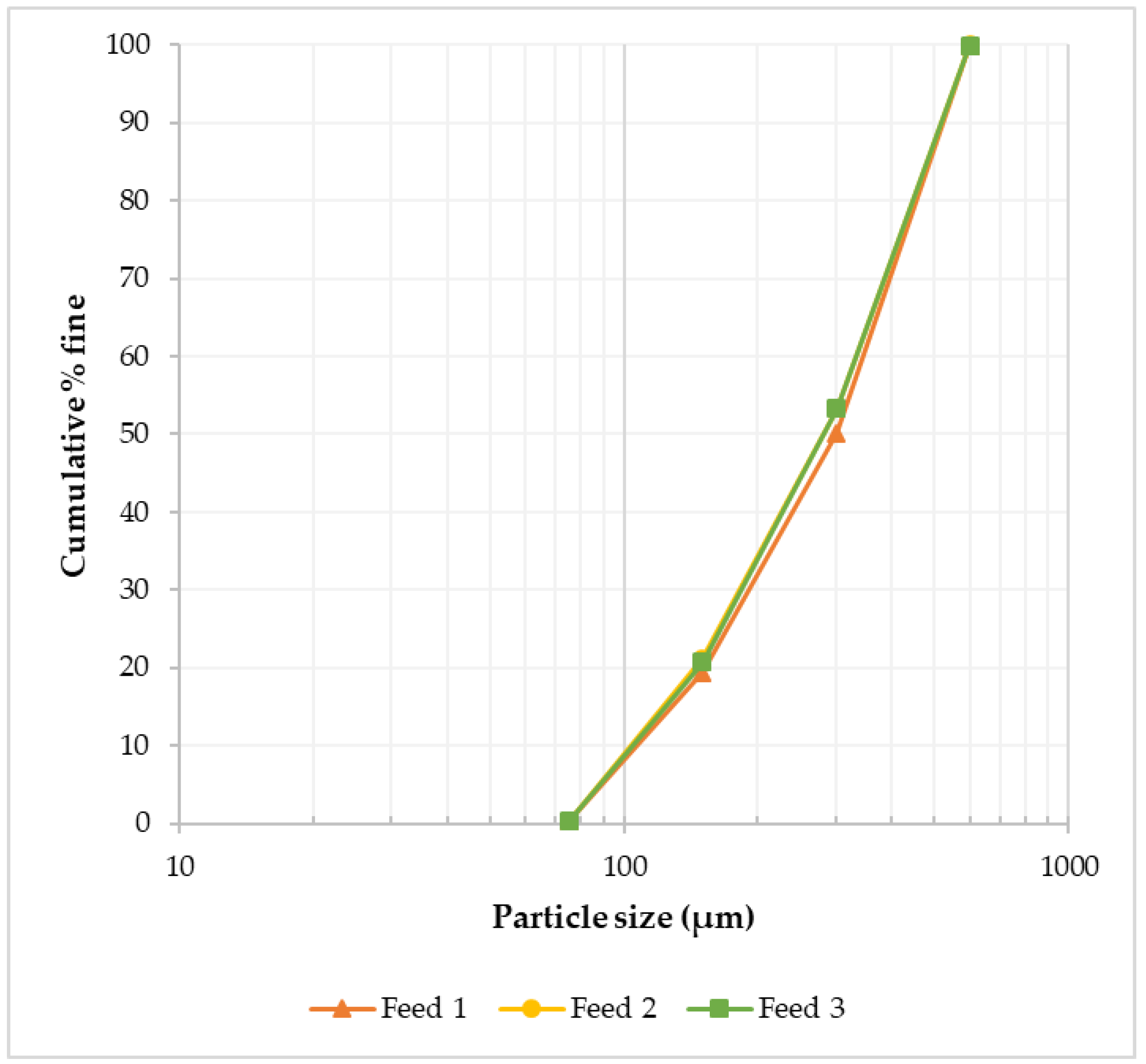 Sustainability 13 03258 g001 Sustainability 13 03258 g001